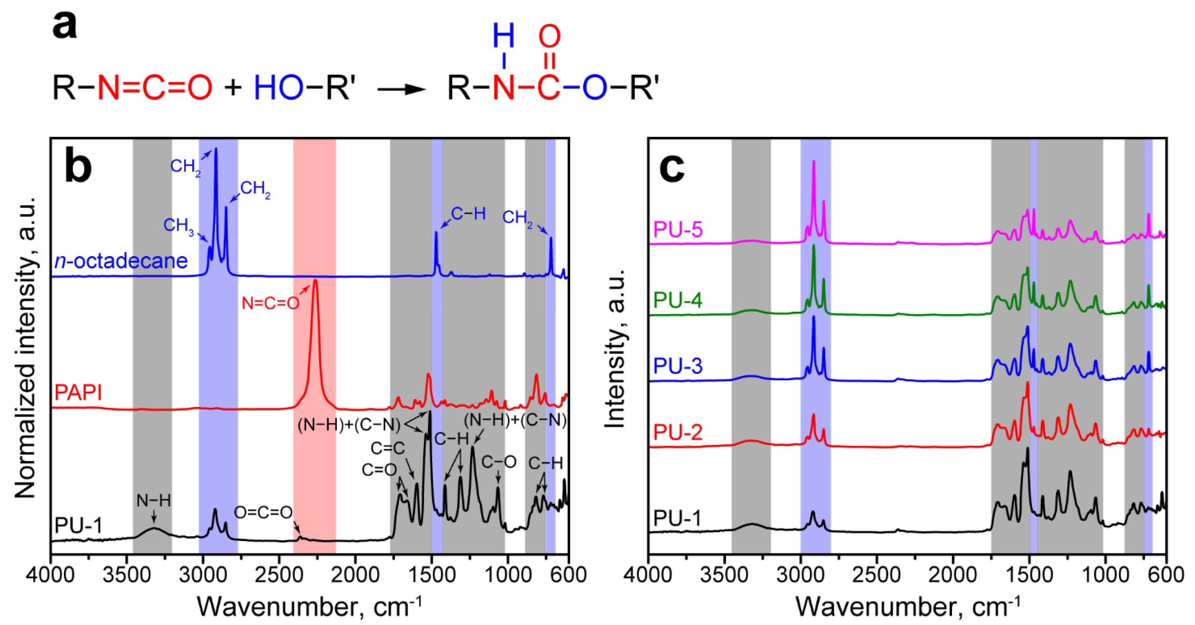 Materials 16 06460 g002