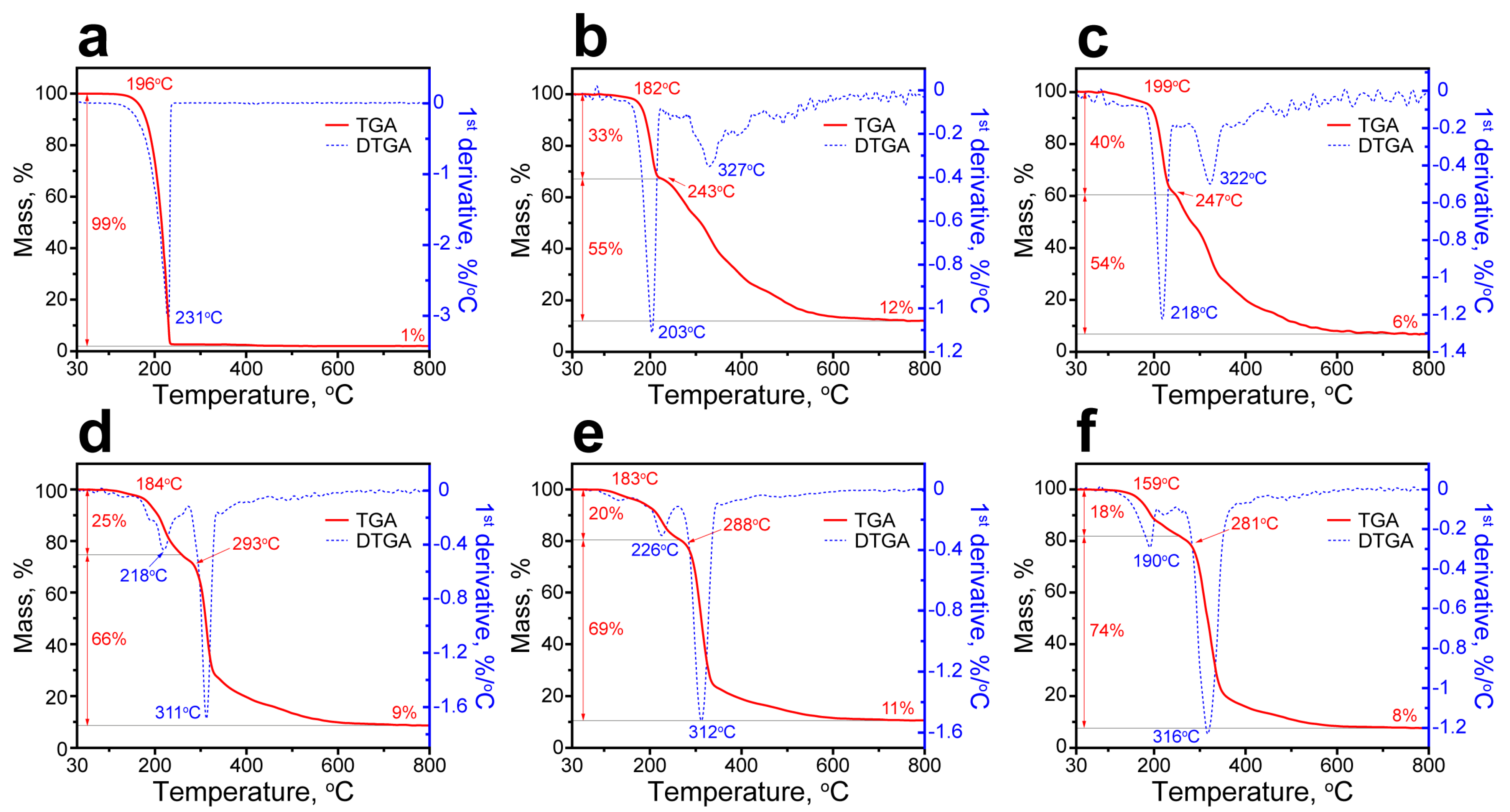 Materials 16 06460 g008