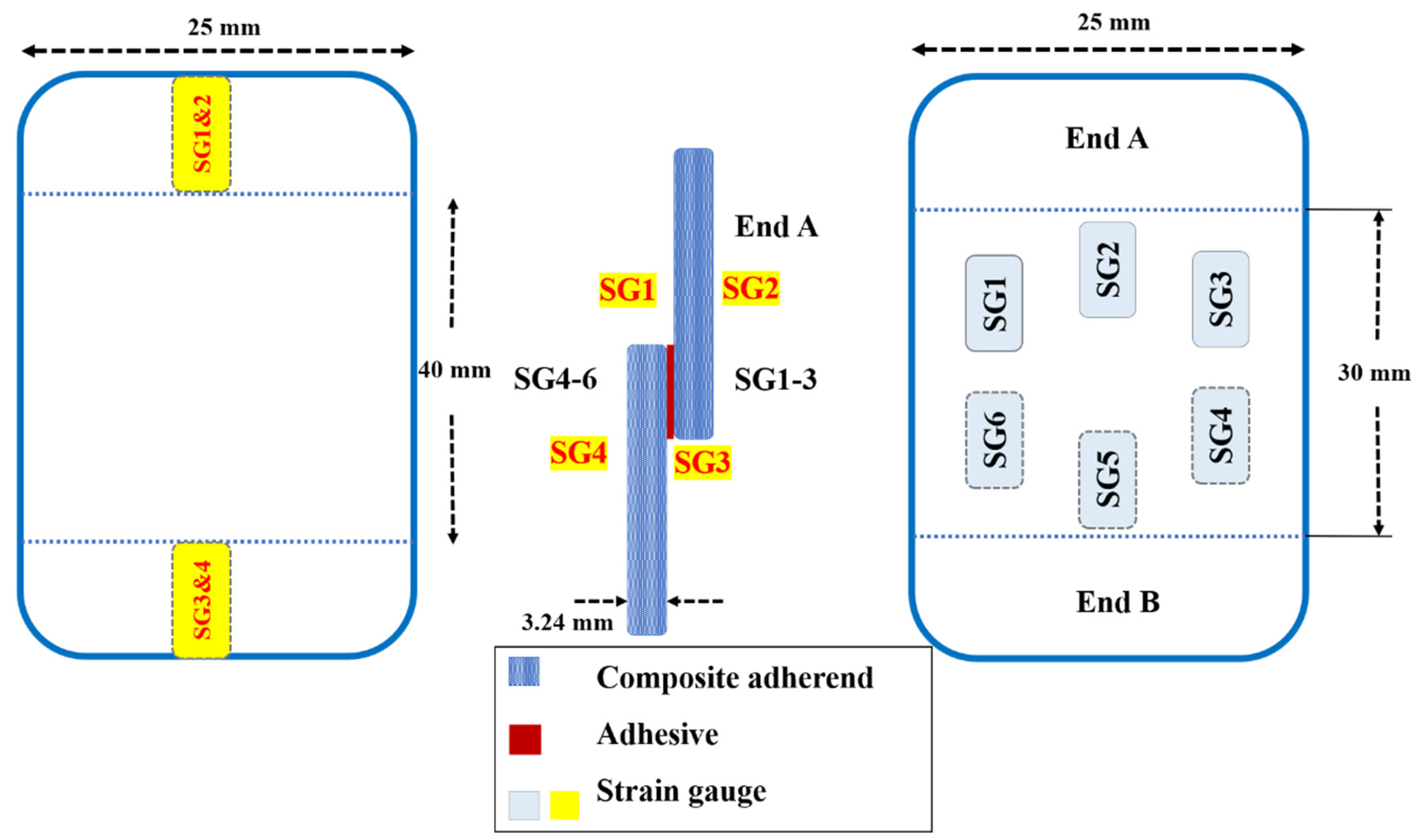 Materials 16 06468 g002