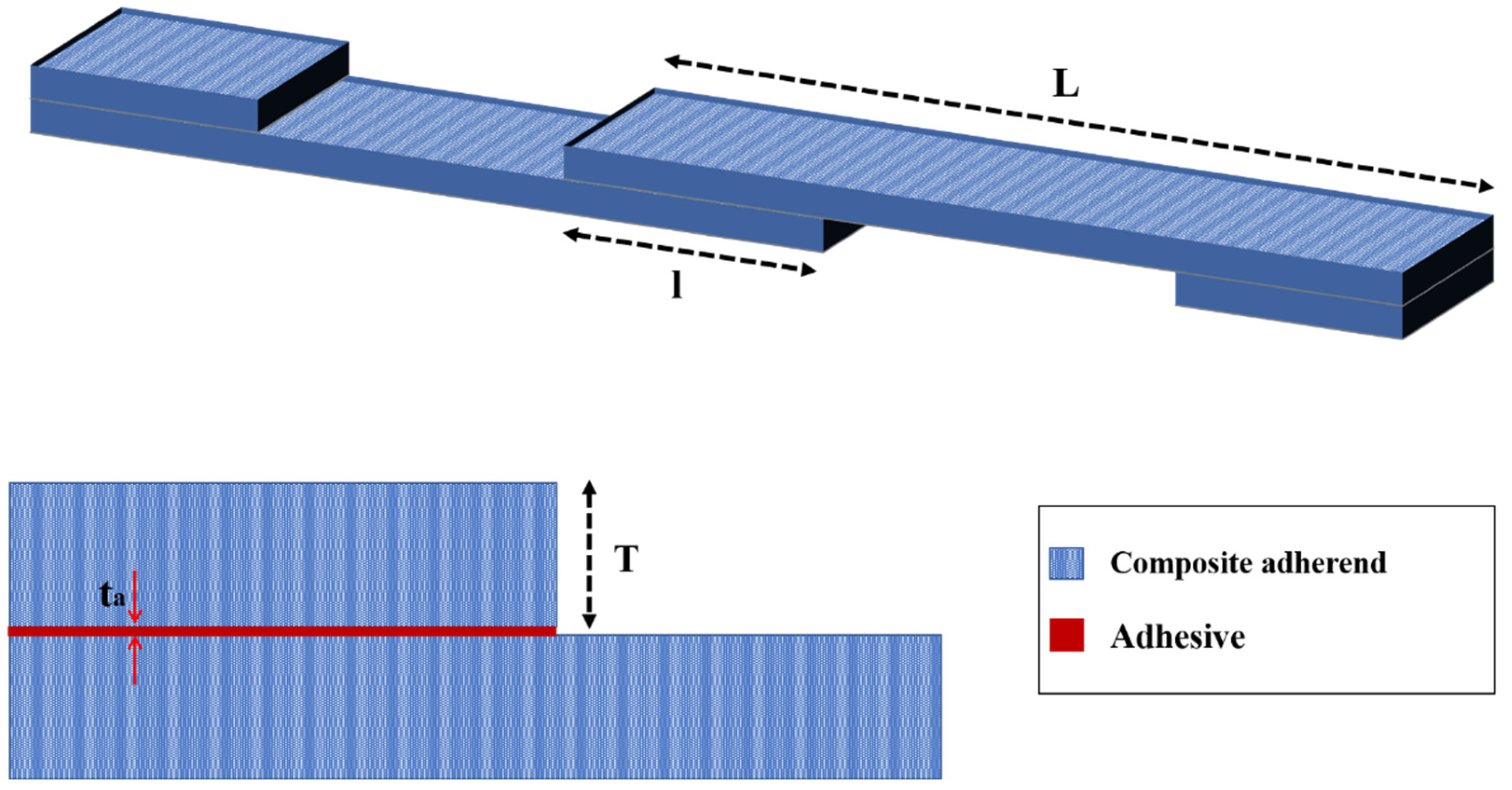 Materials 16 06468 g003
