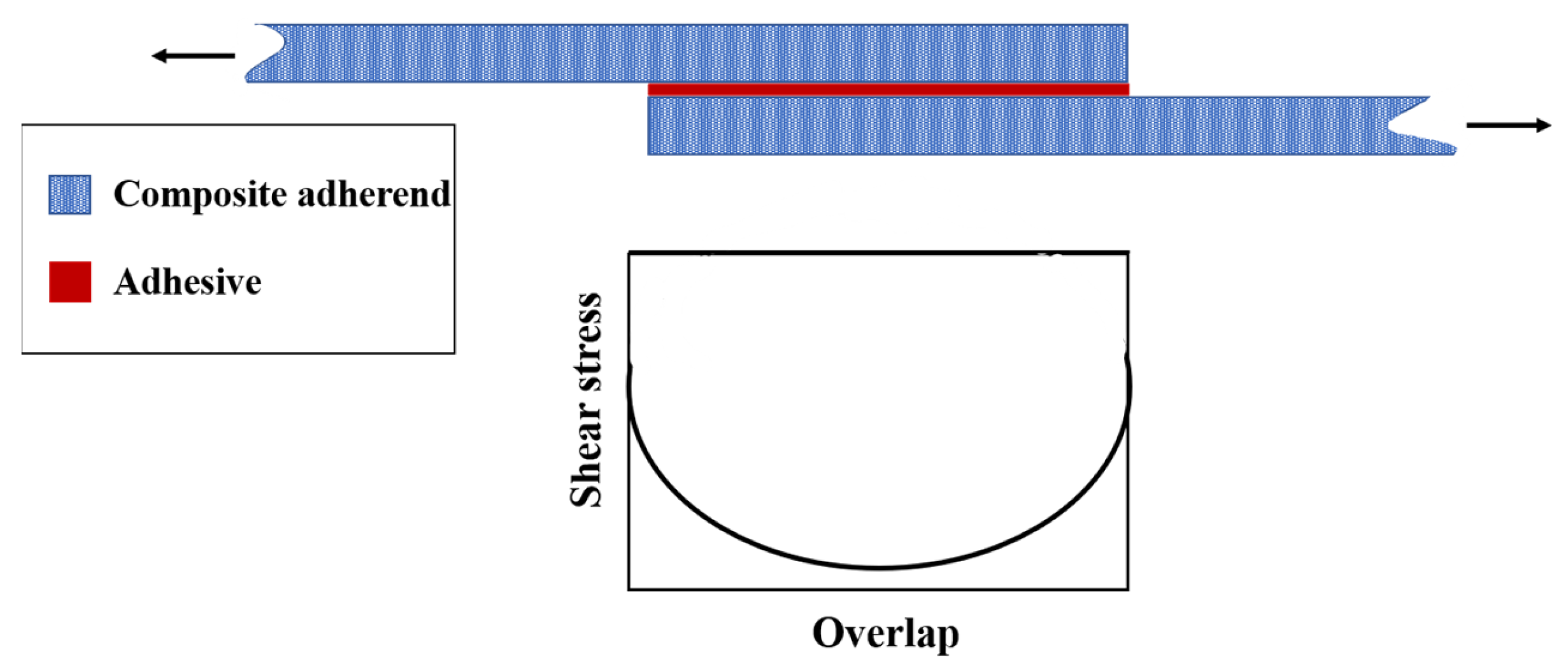 Materials 16 06468 g006