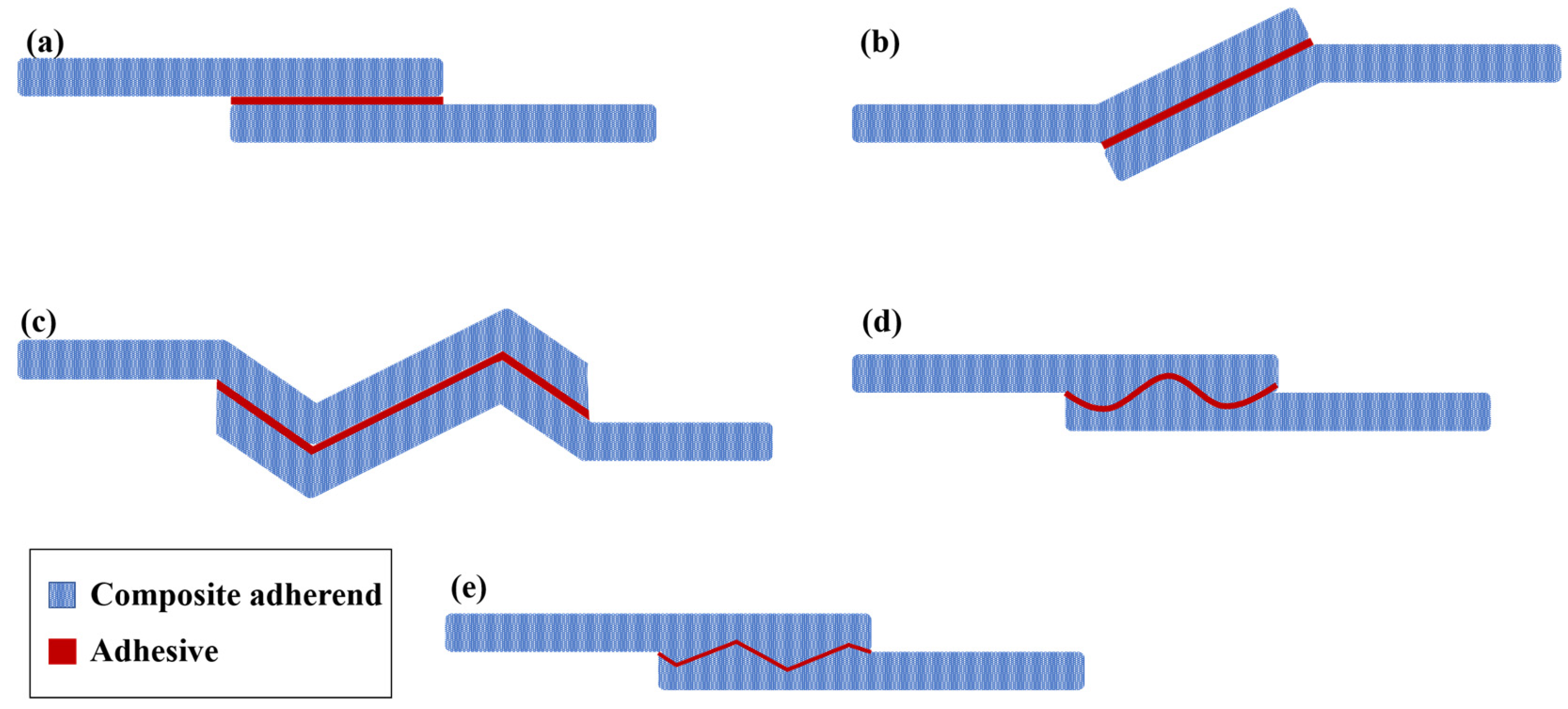 Materials 16 06468 g007