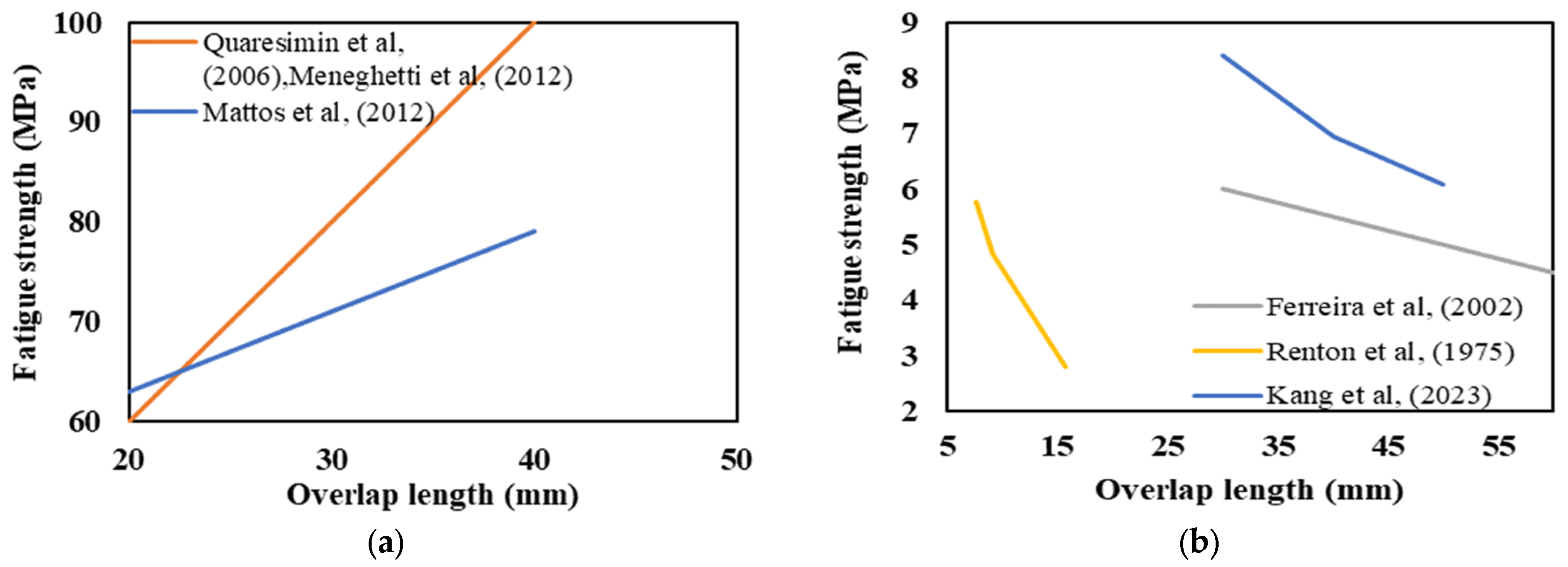 Materials 16 06468 g010