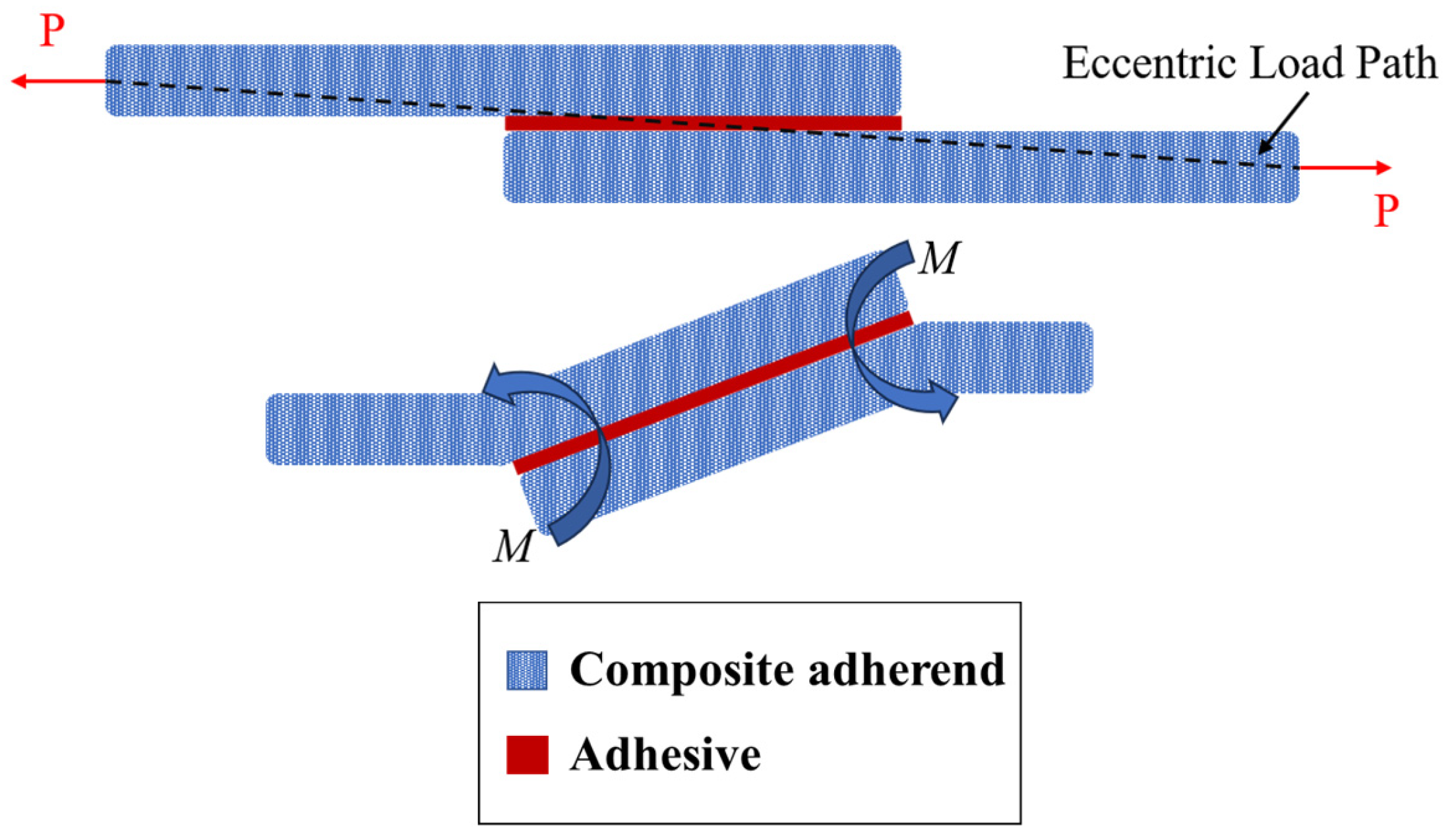 Materials 16 06468 g011