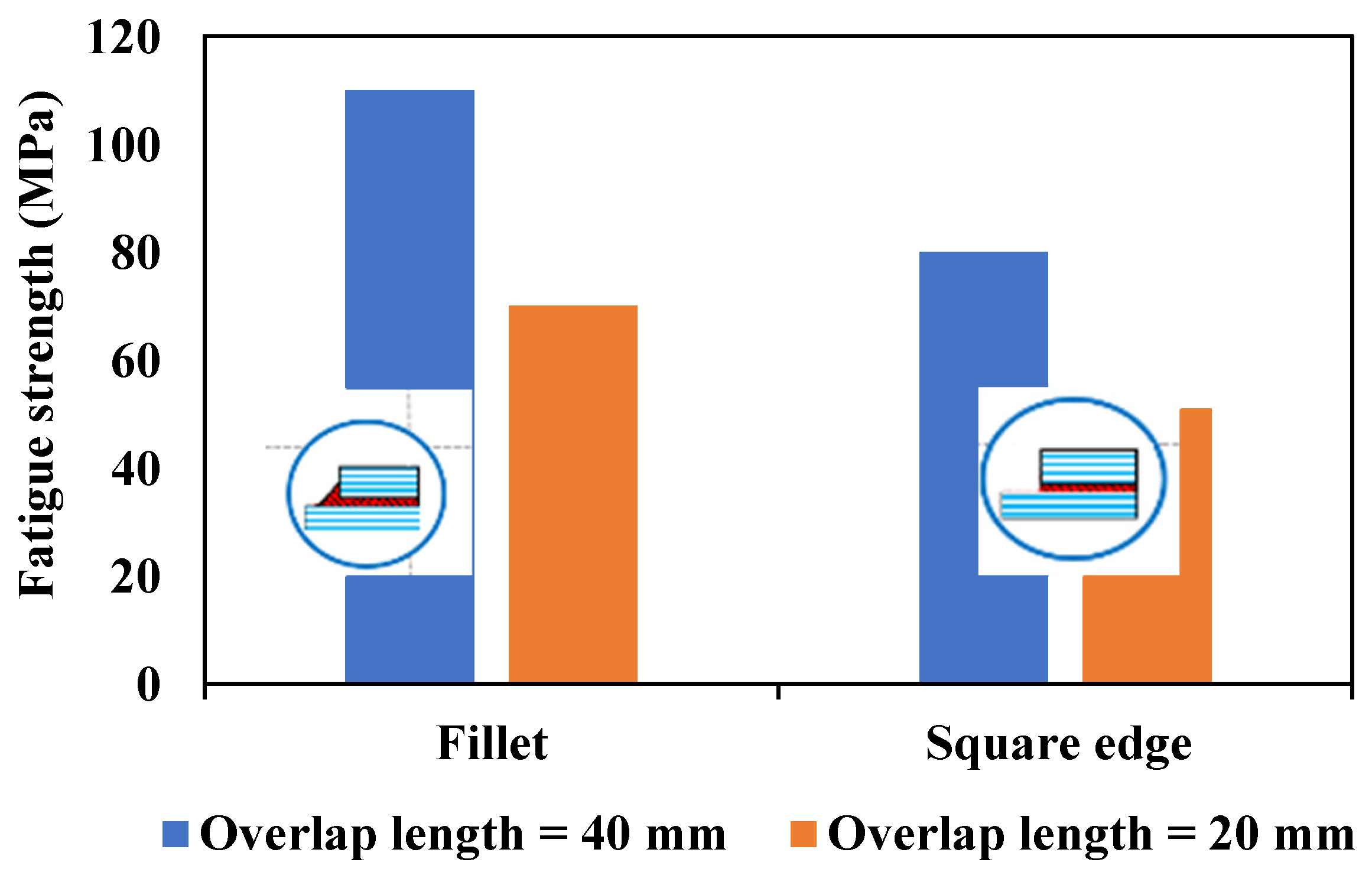 Materials 16 06468 g012