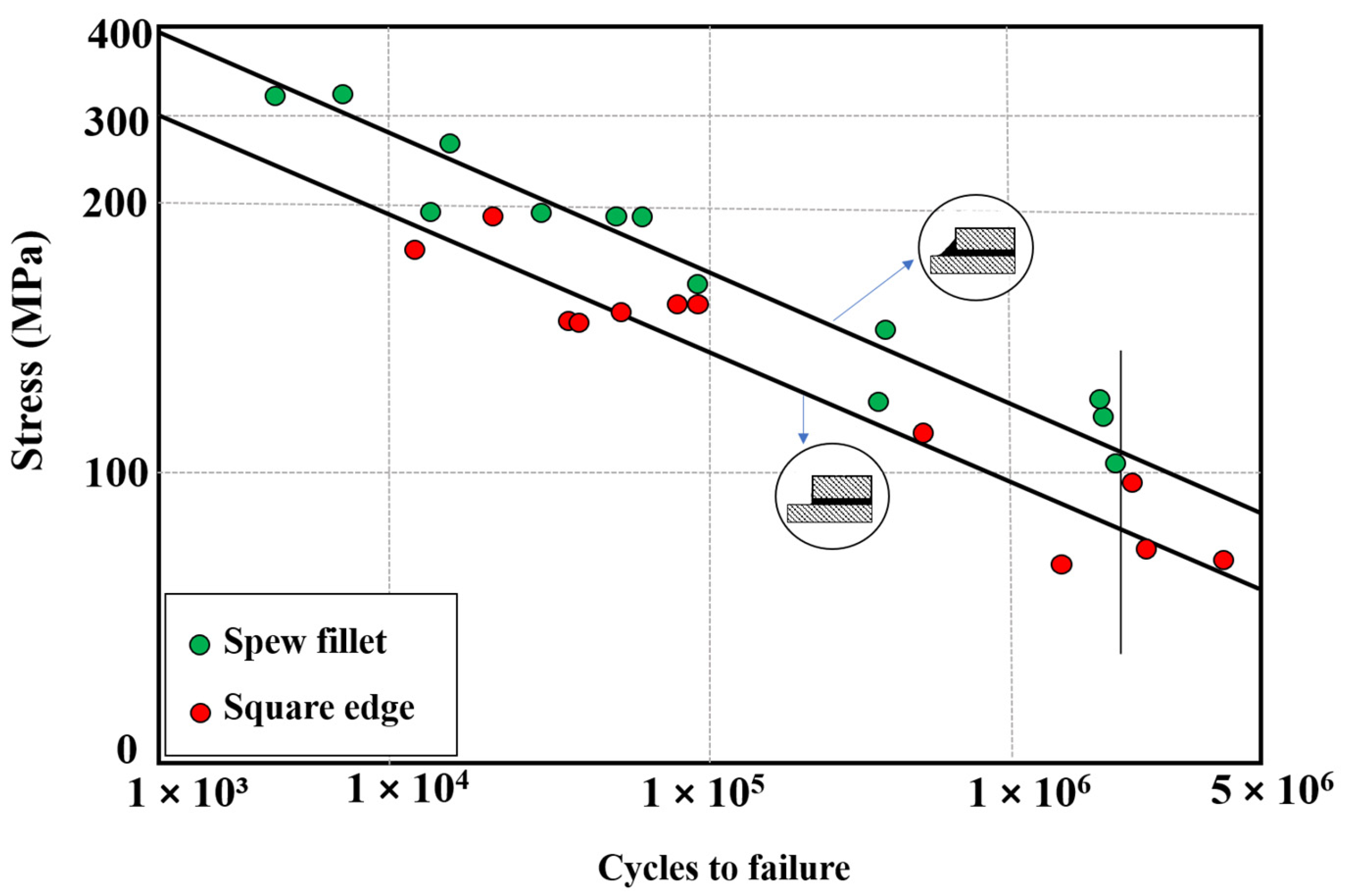 Materials 16 06468 g015