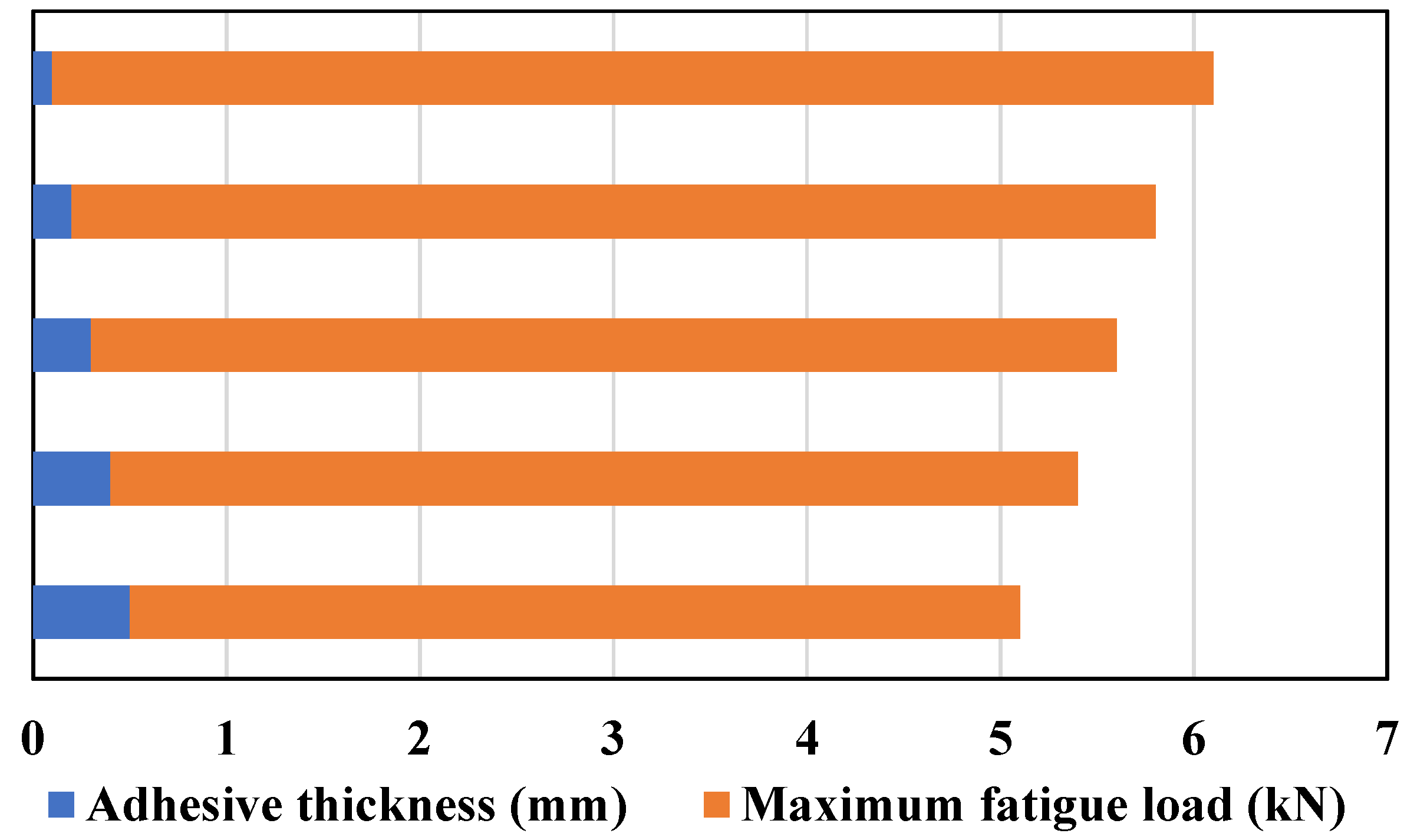 Materials 16 06468 g017