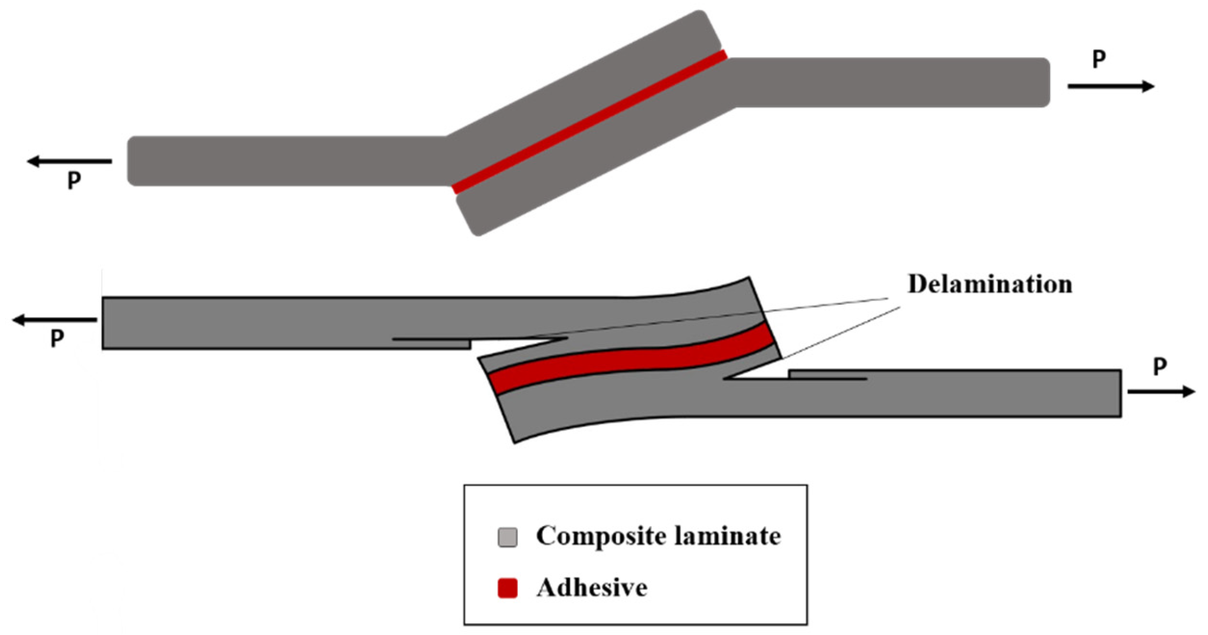 Materials 16 06468 g018