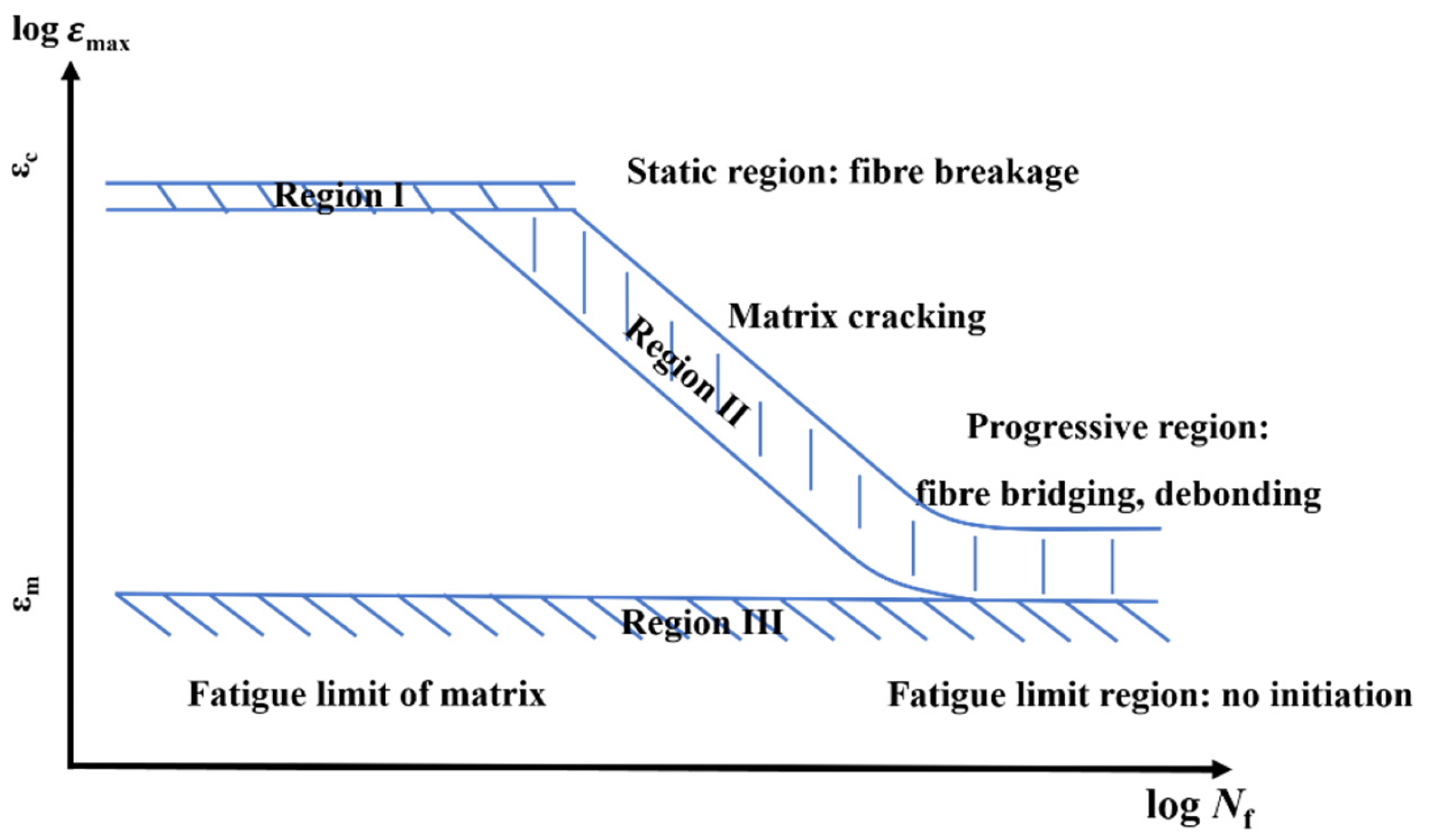 Materials 16 06468 g020