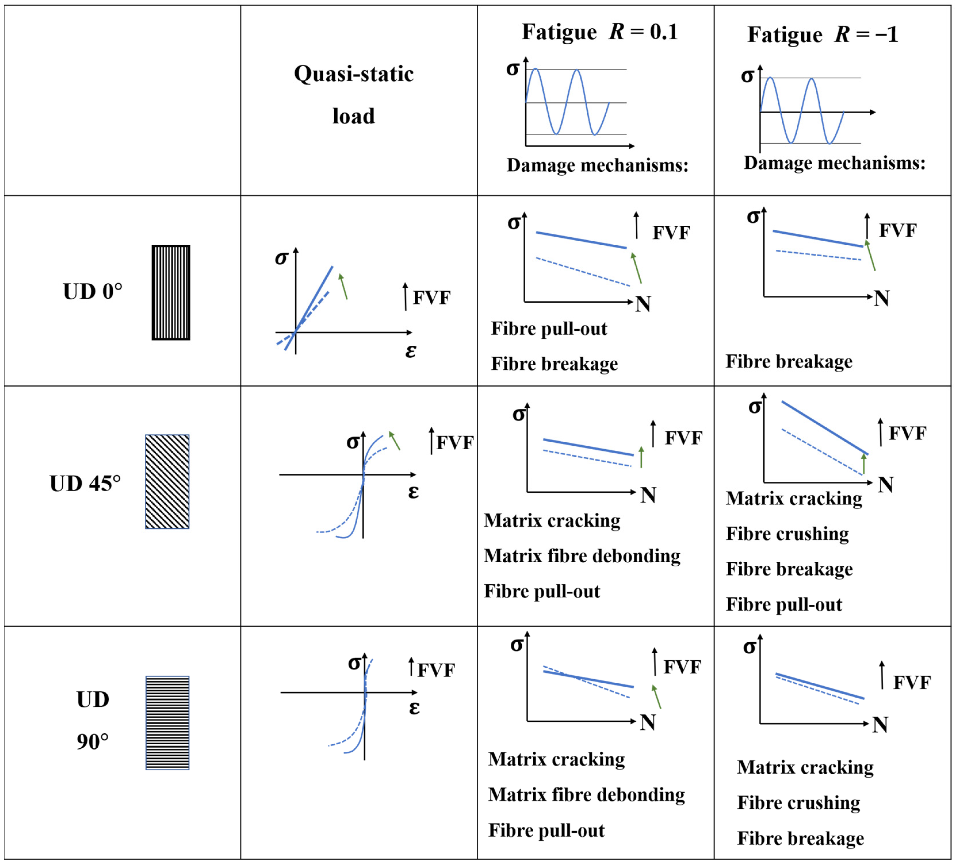 Materials 16 06468 g022