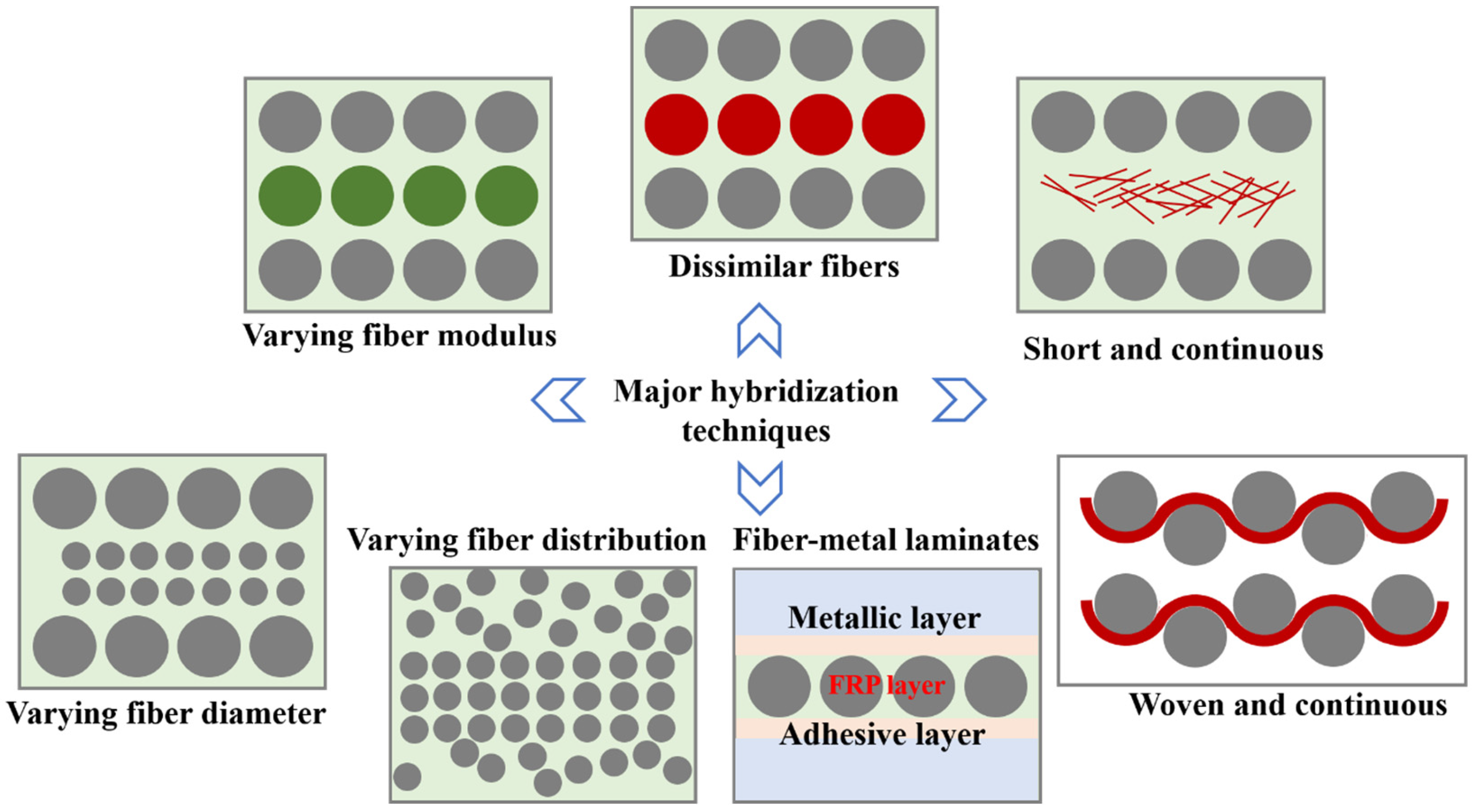 Materials 16 06468 g024