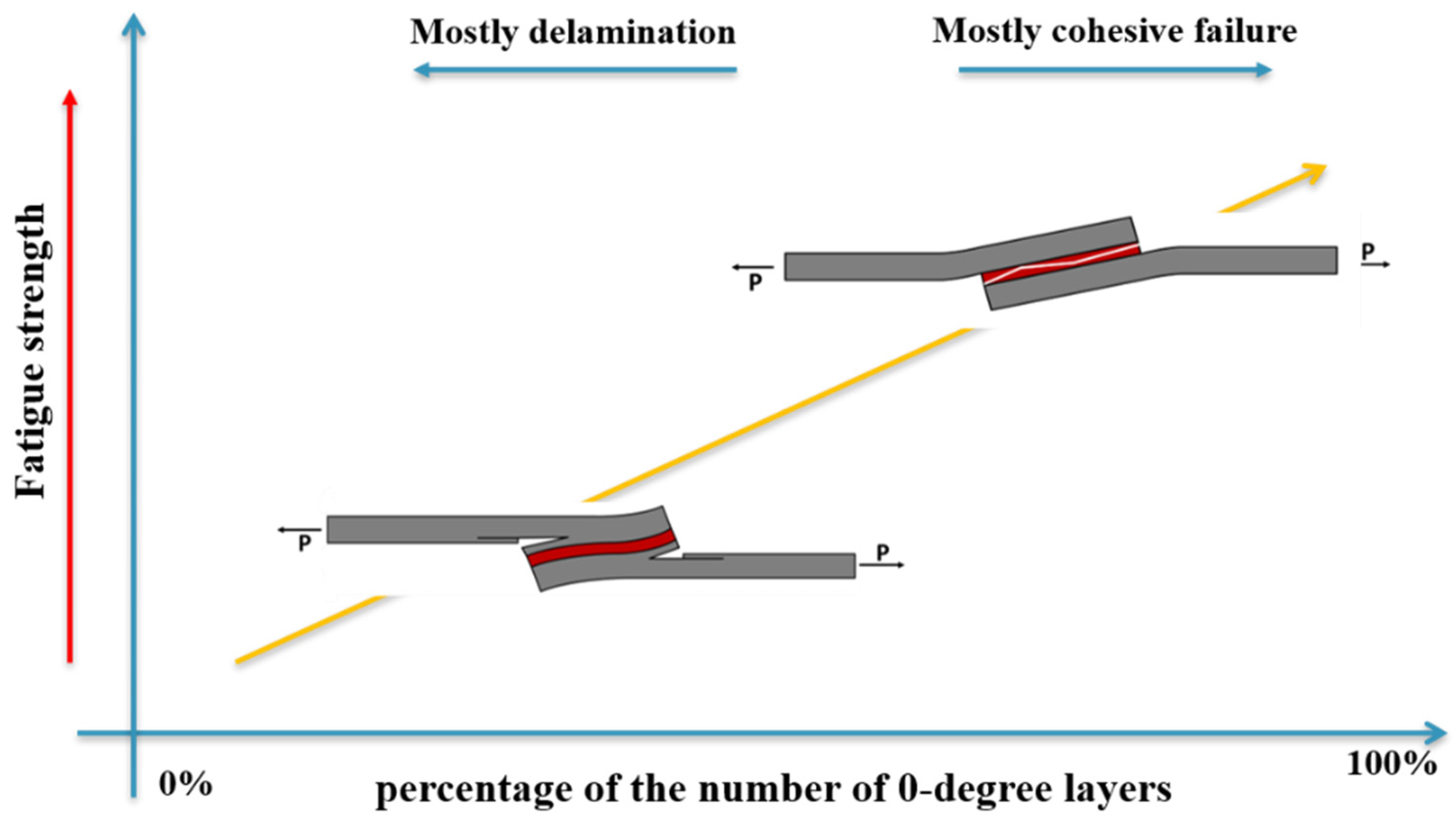 Materials 16 06468 g025