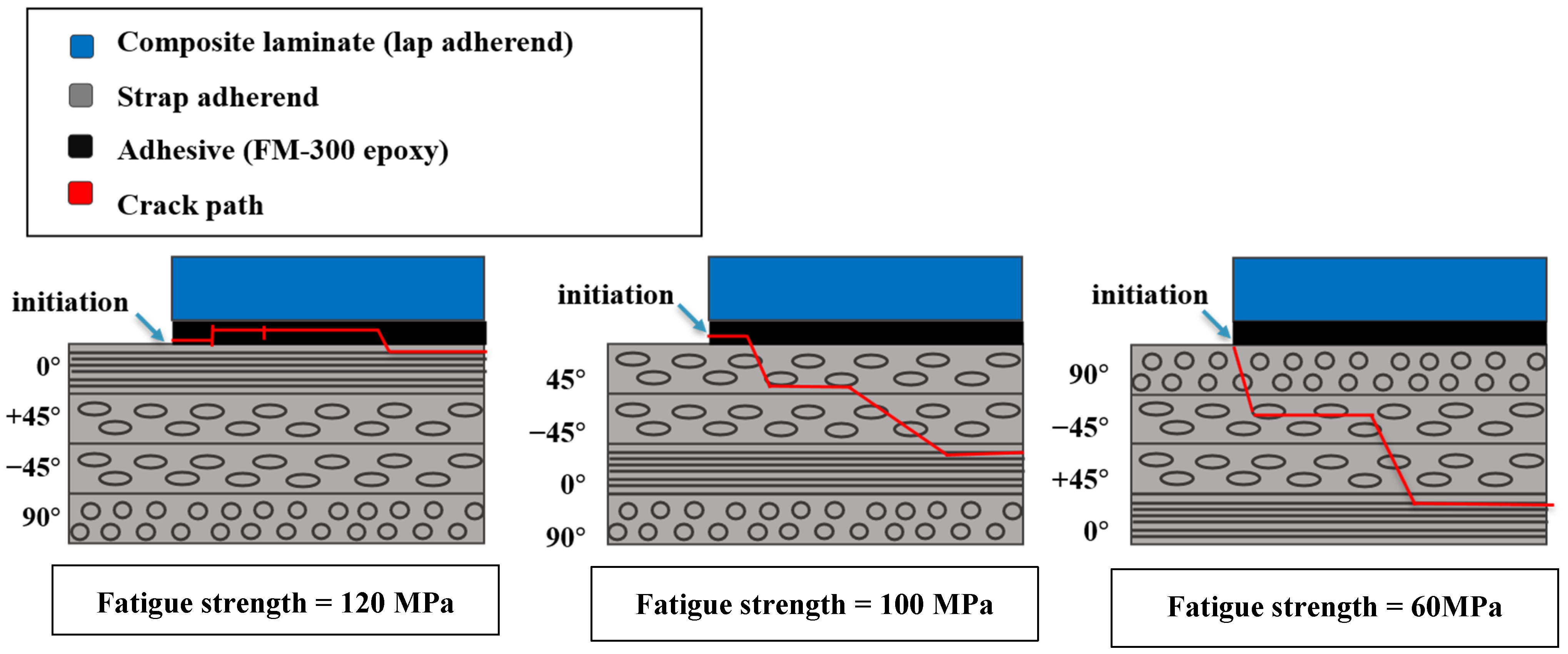 Materials 16 06468 g026