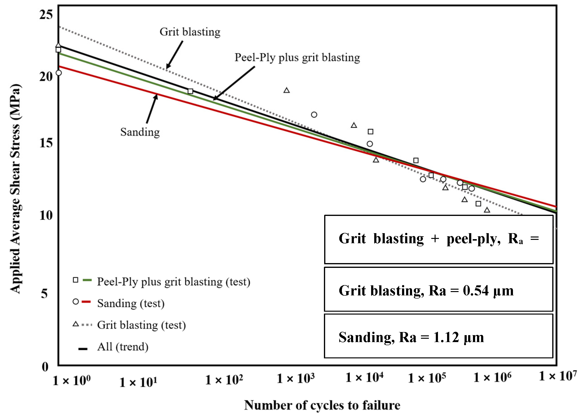 Materials 16 06468 g027