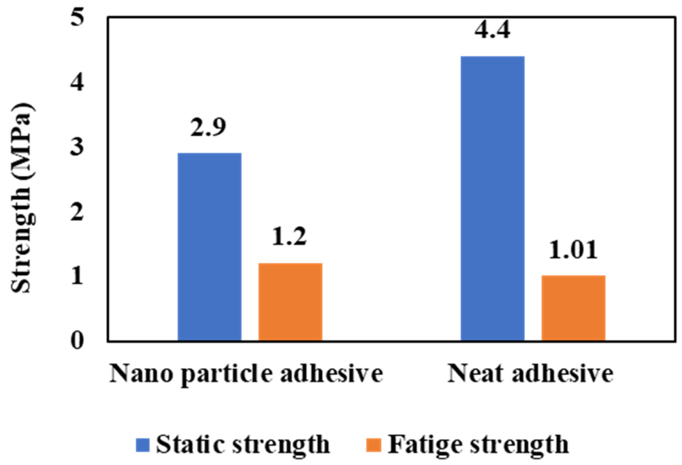 Materials 16 06468 g029