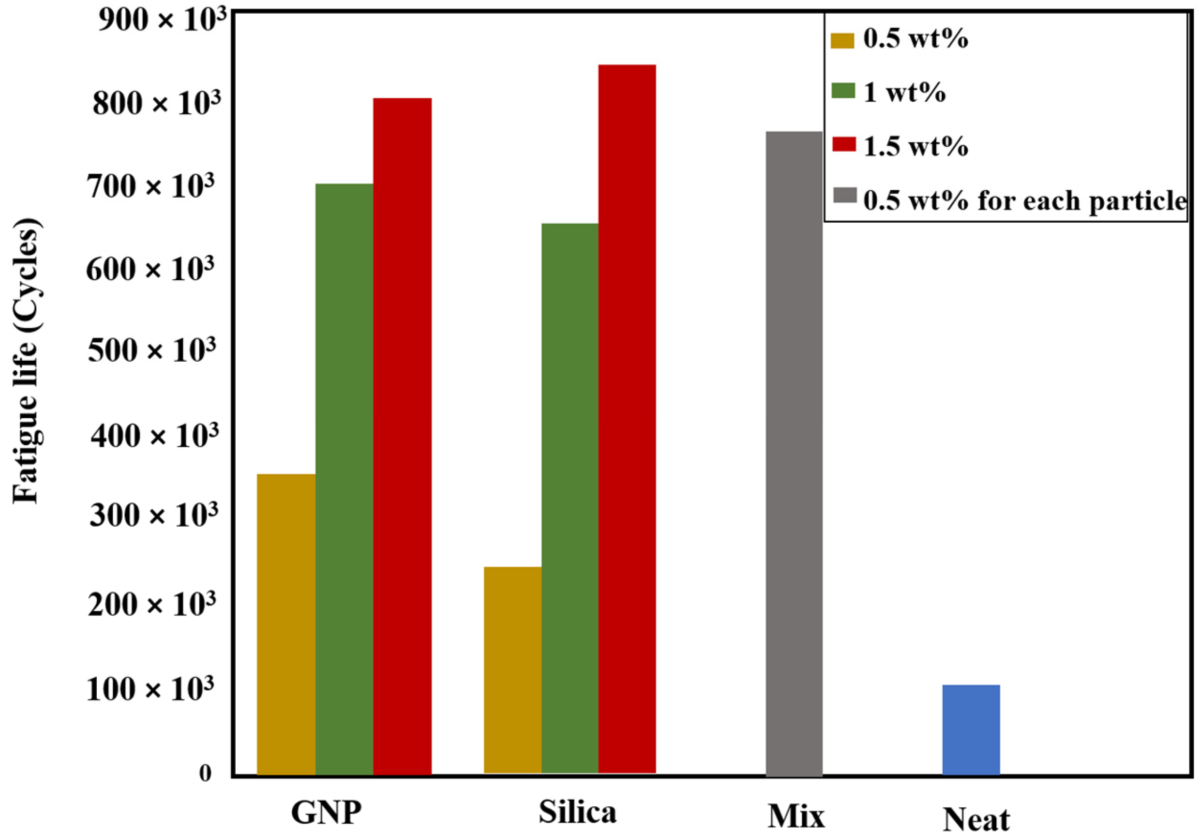 Materials 16 06468 g030
