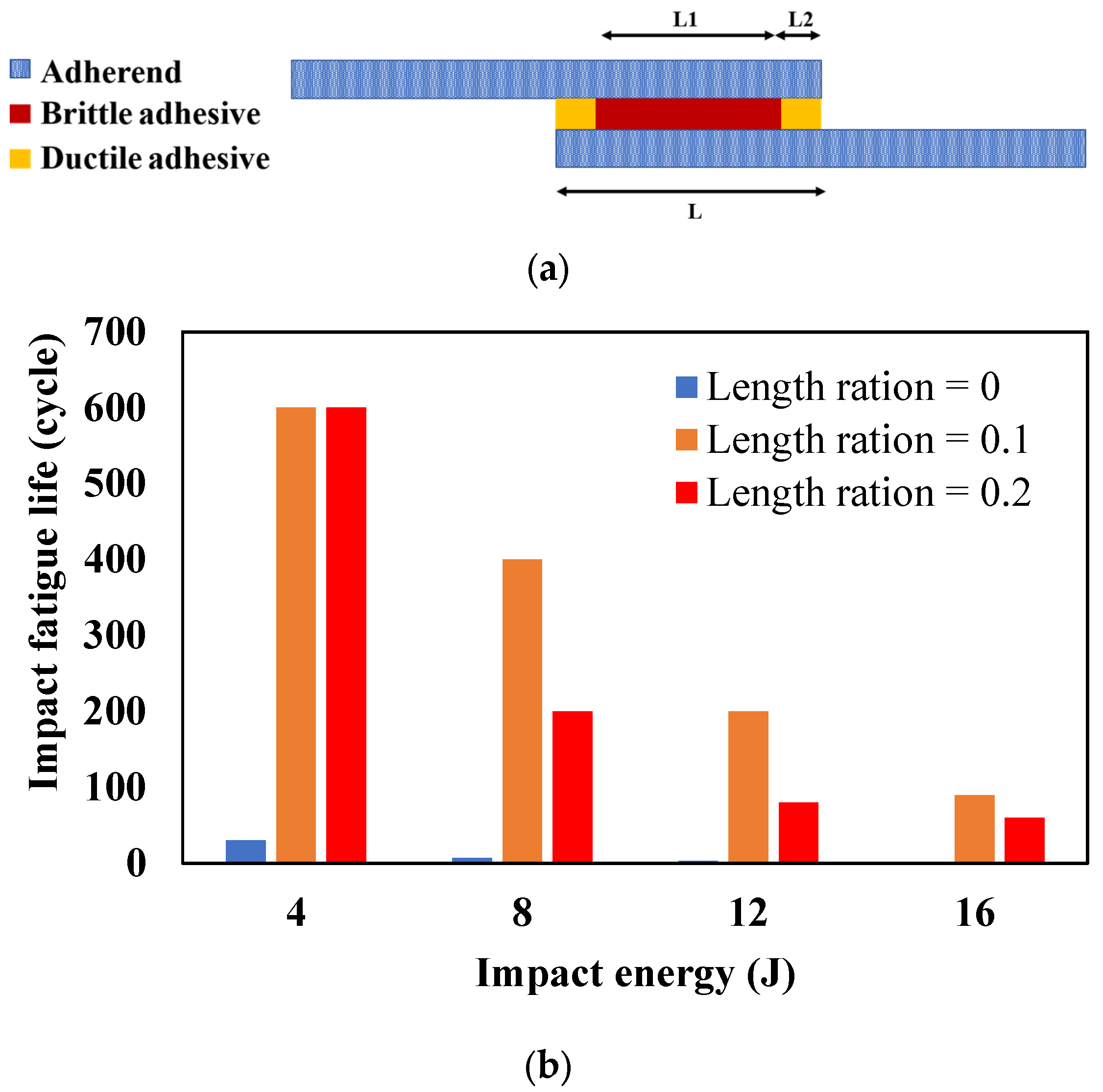 Materials 16 06468 g031
