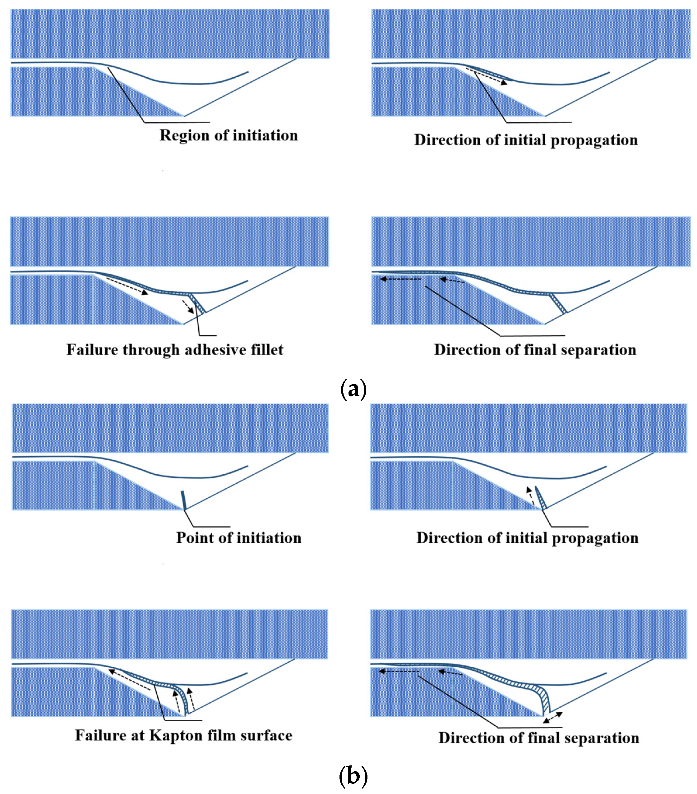 Materials 16 06468 g032