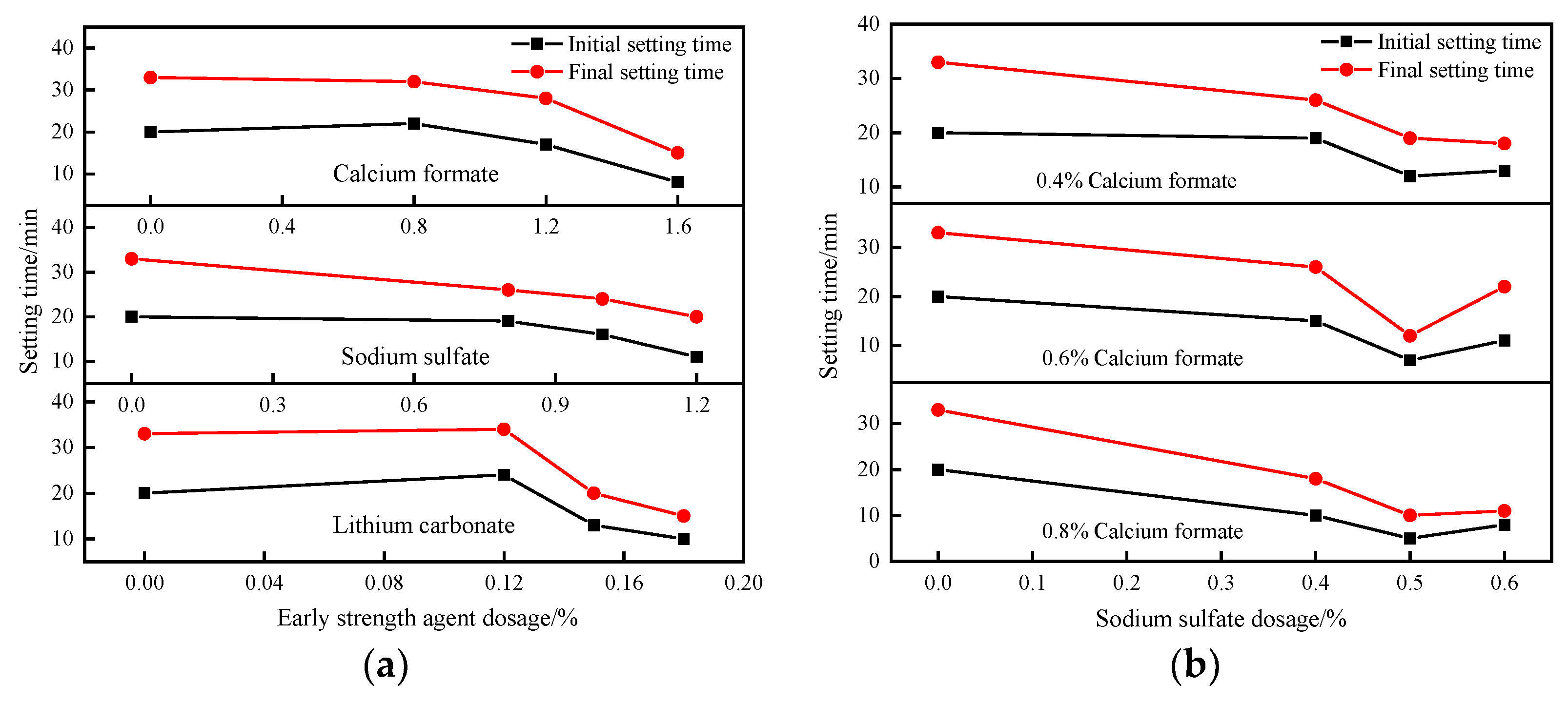 Materials 16 06475 g001