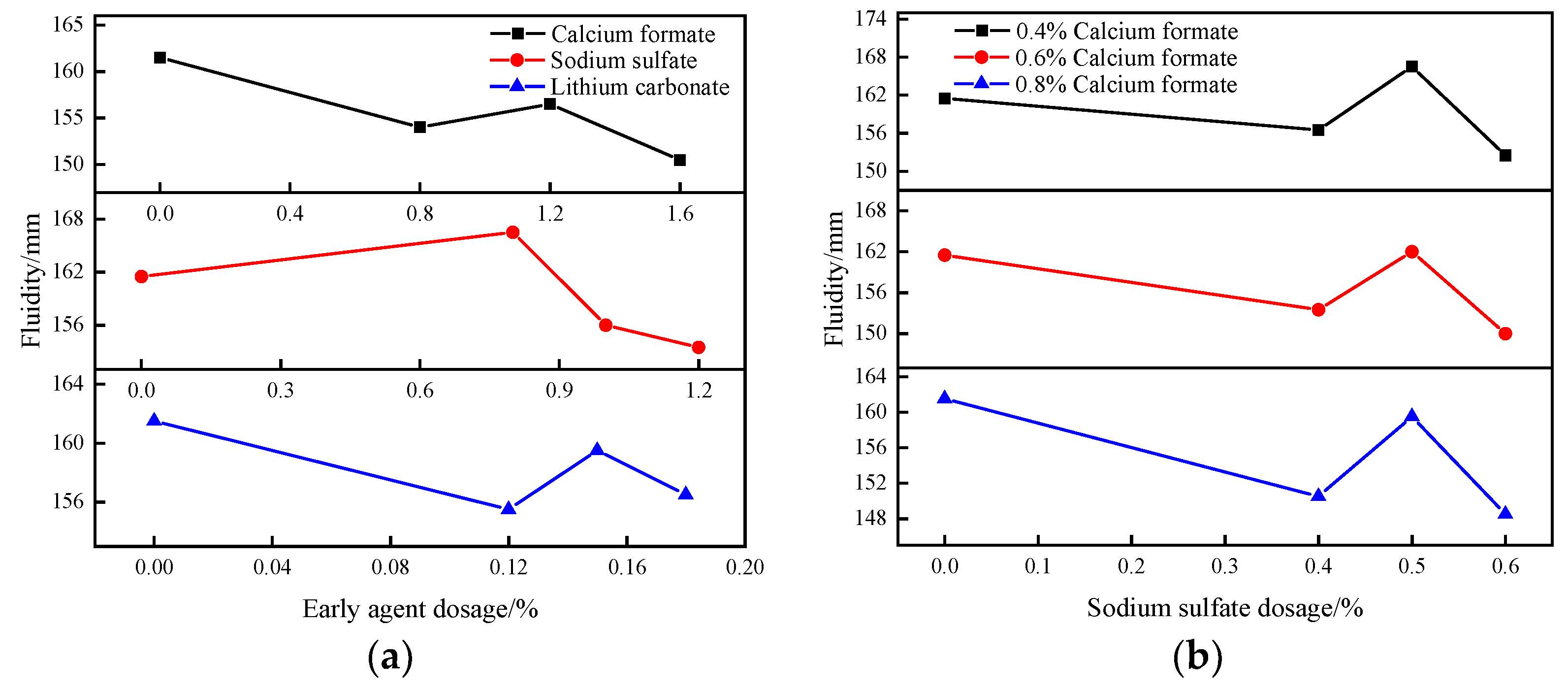 Materials 16 06475 g002