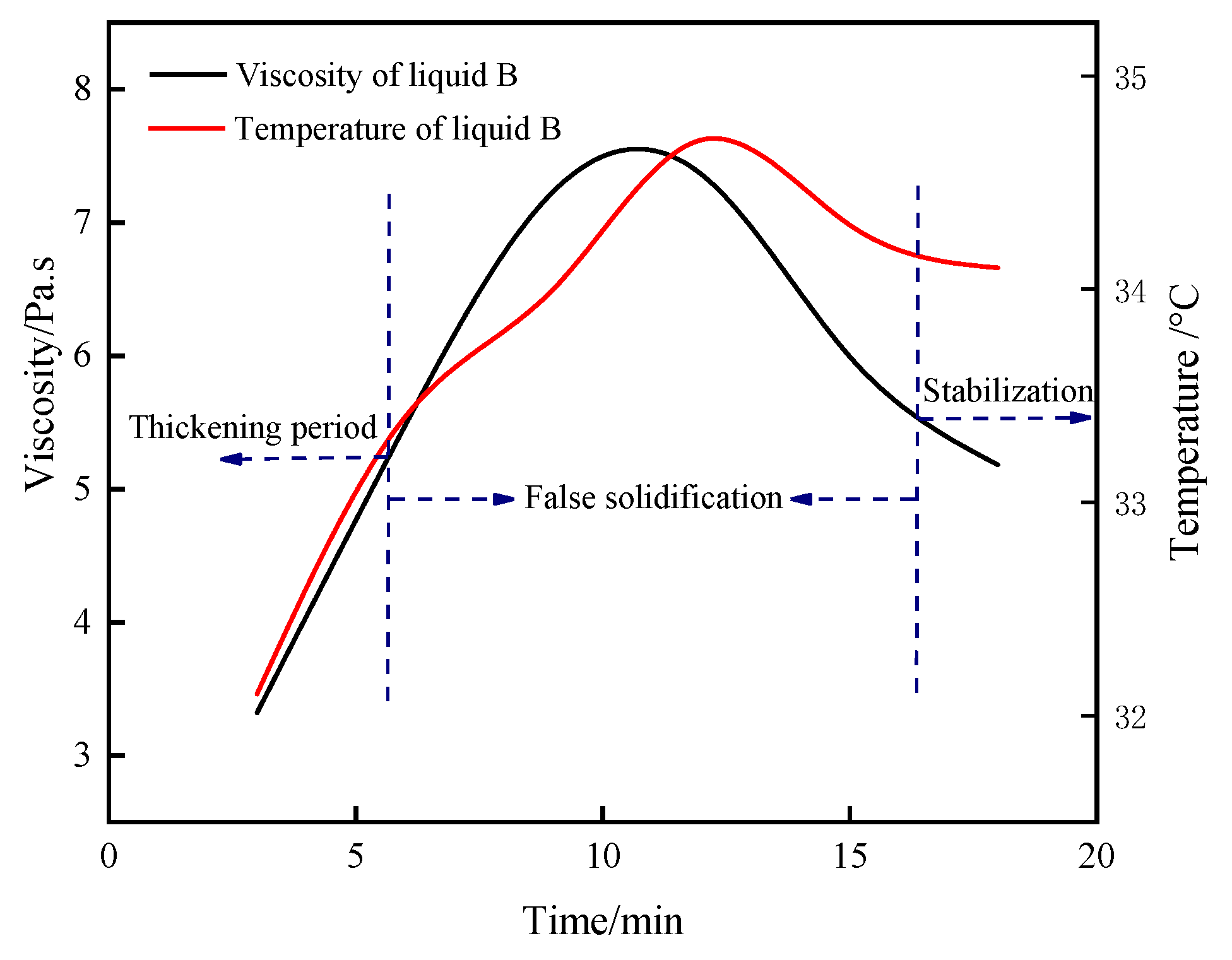 Materials 16 06475 g004
