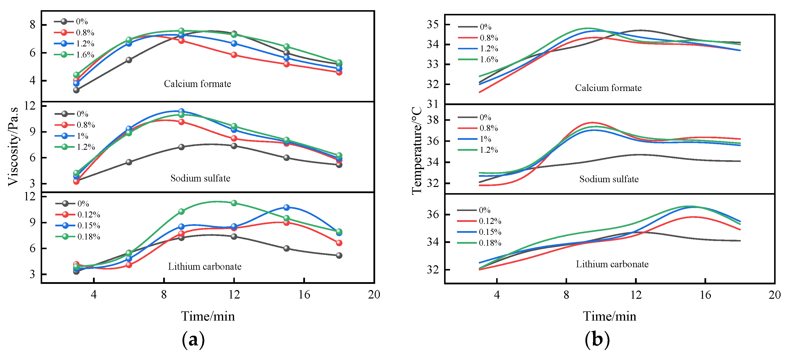 Materials 16 06475 g006