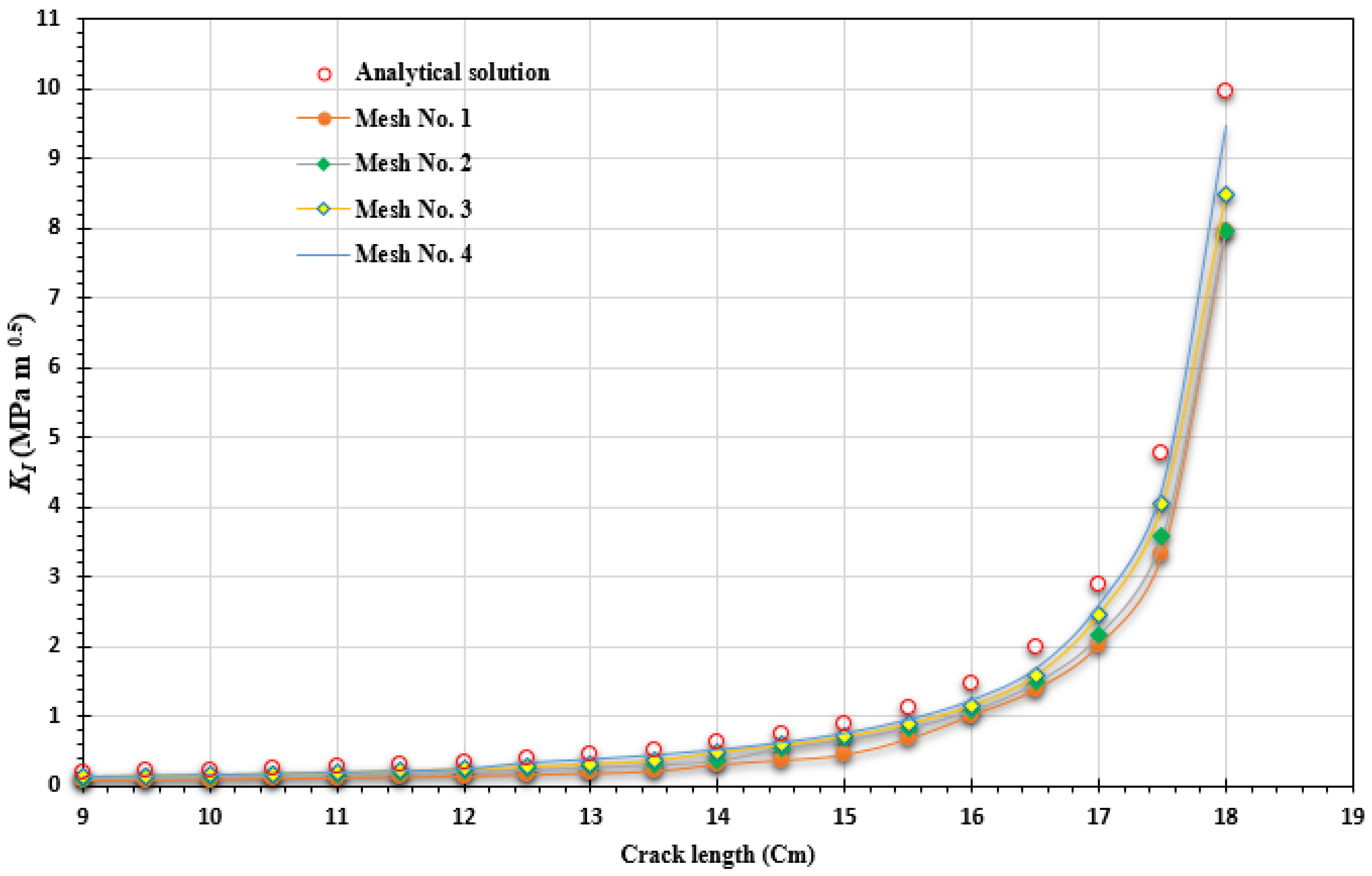 Materials 16 06481 g010