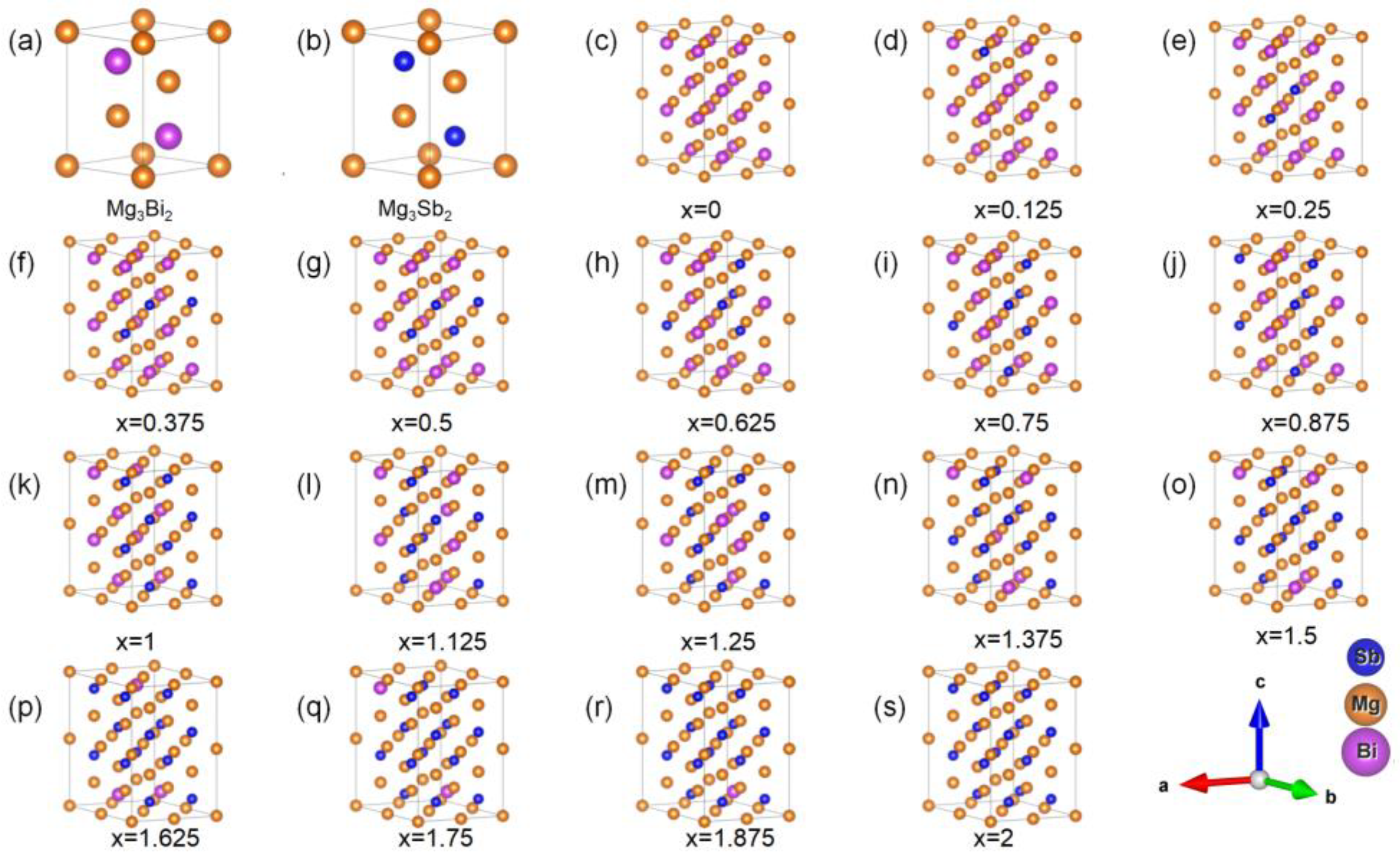 Materials 16 06482 g001
