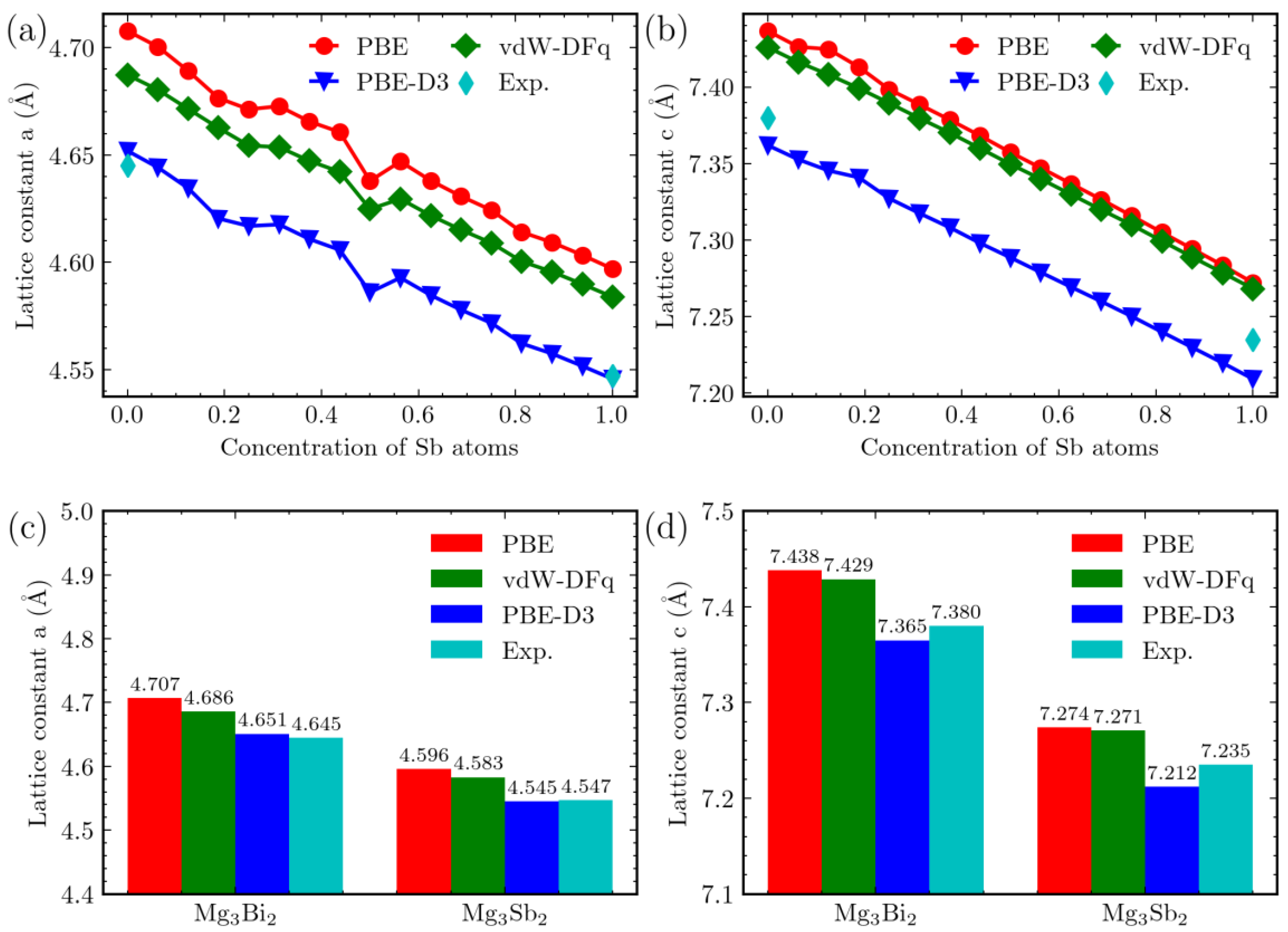 Materials 16 06482 g003