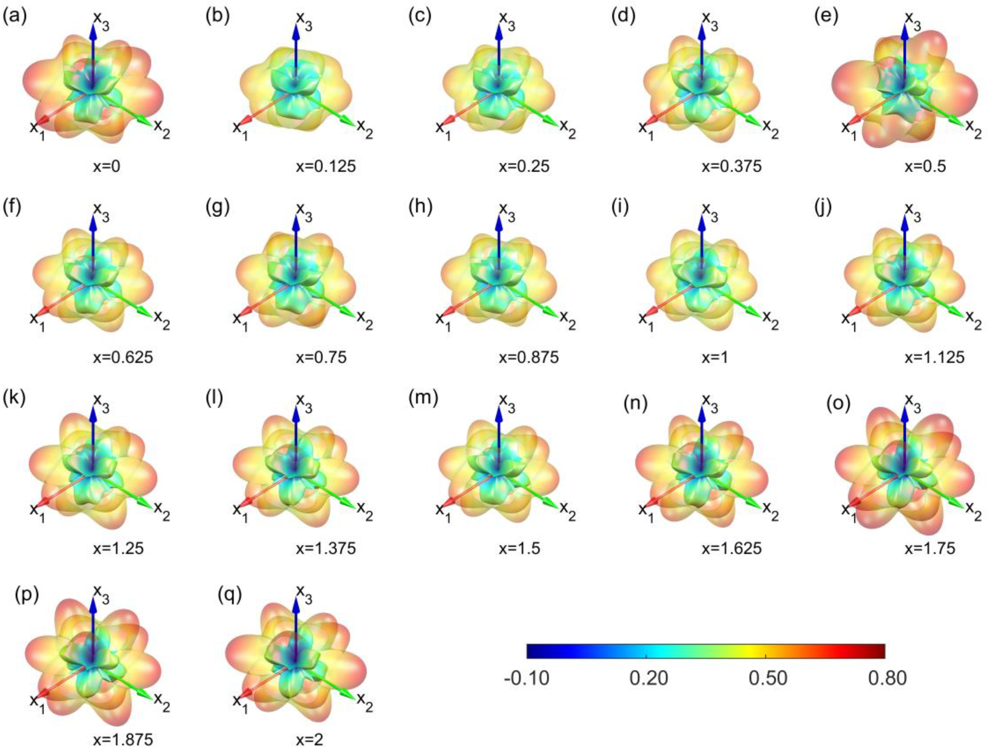 Materials 16 06482 g008