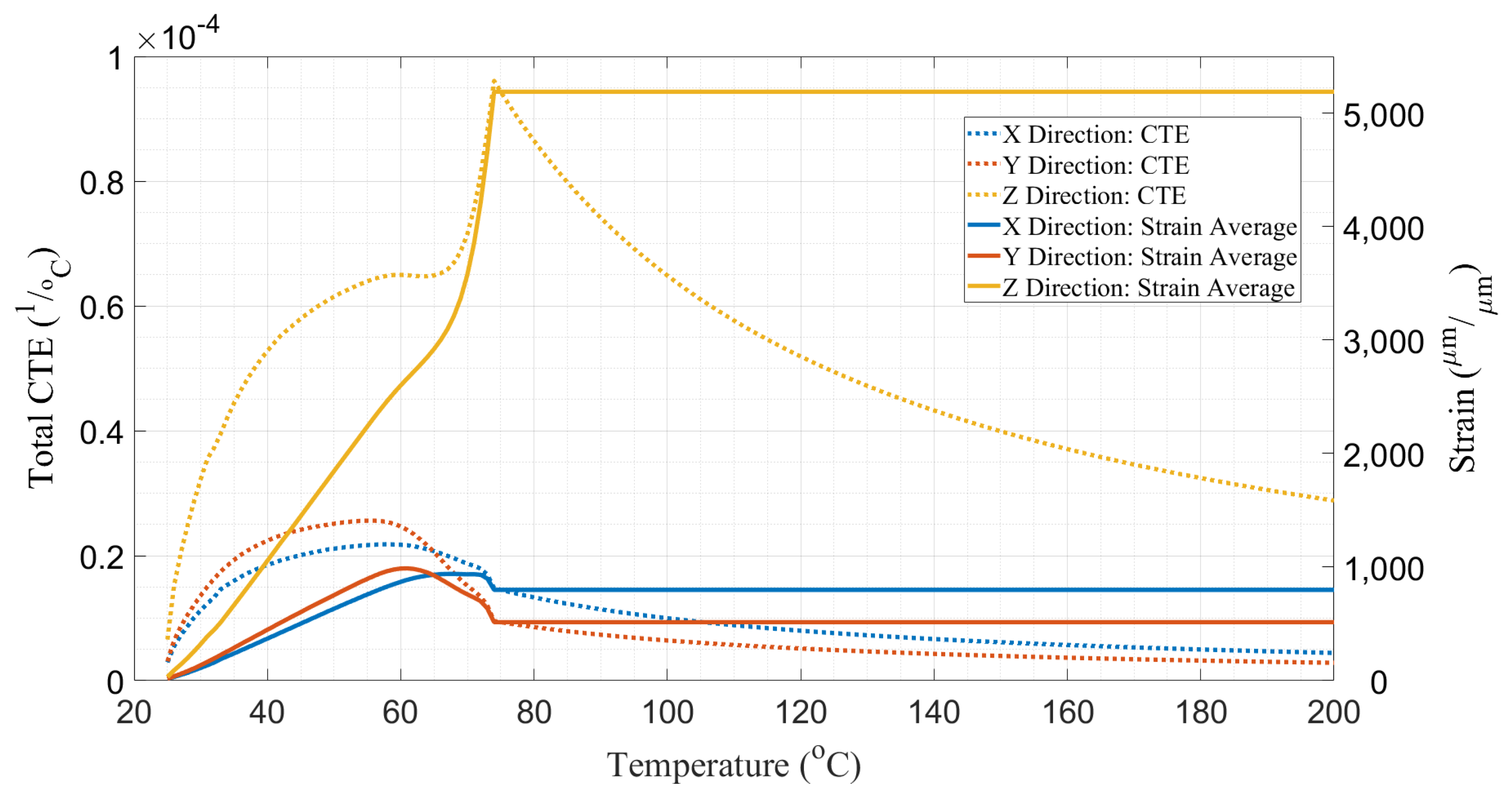 Materials 16 06486 g002