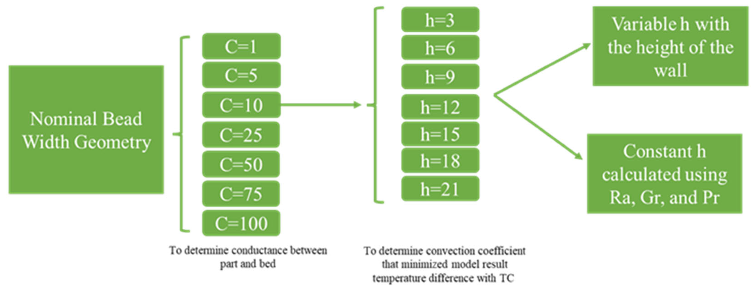 Materials 16 06486 g004