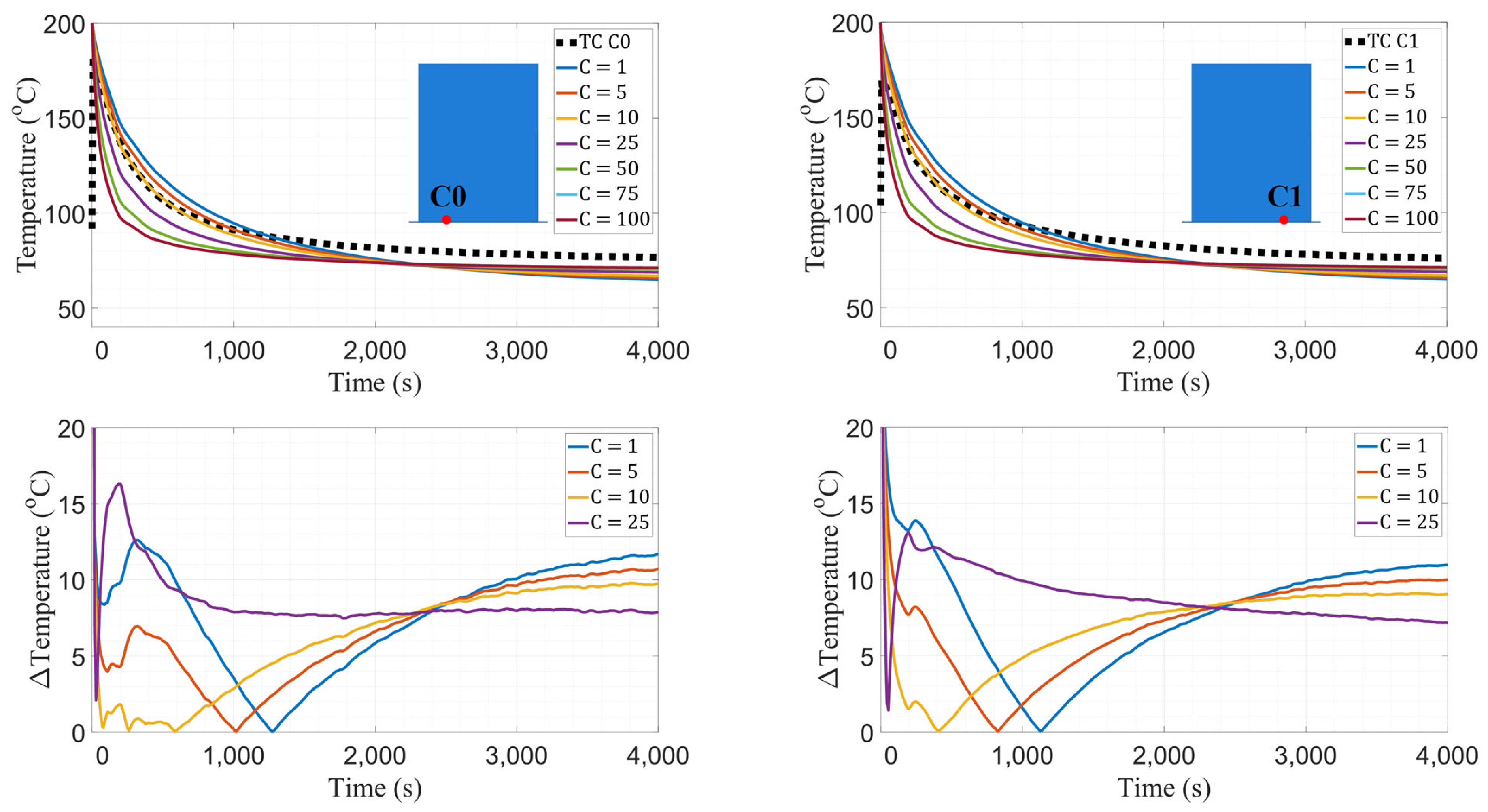 Materials 16 06486 g005