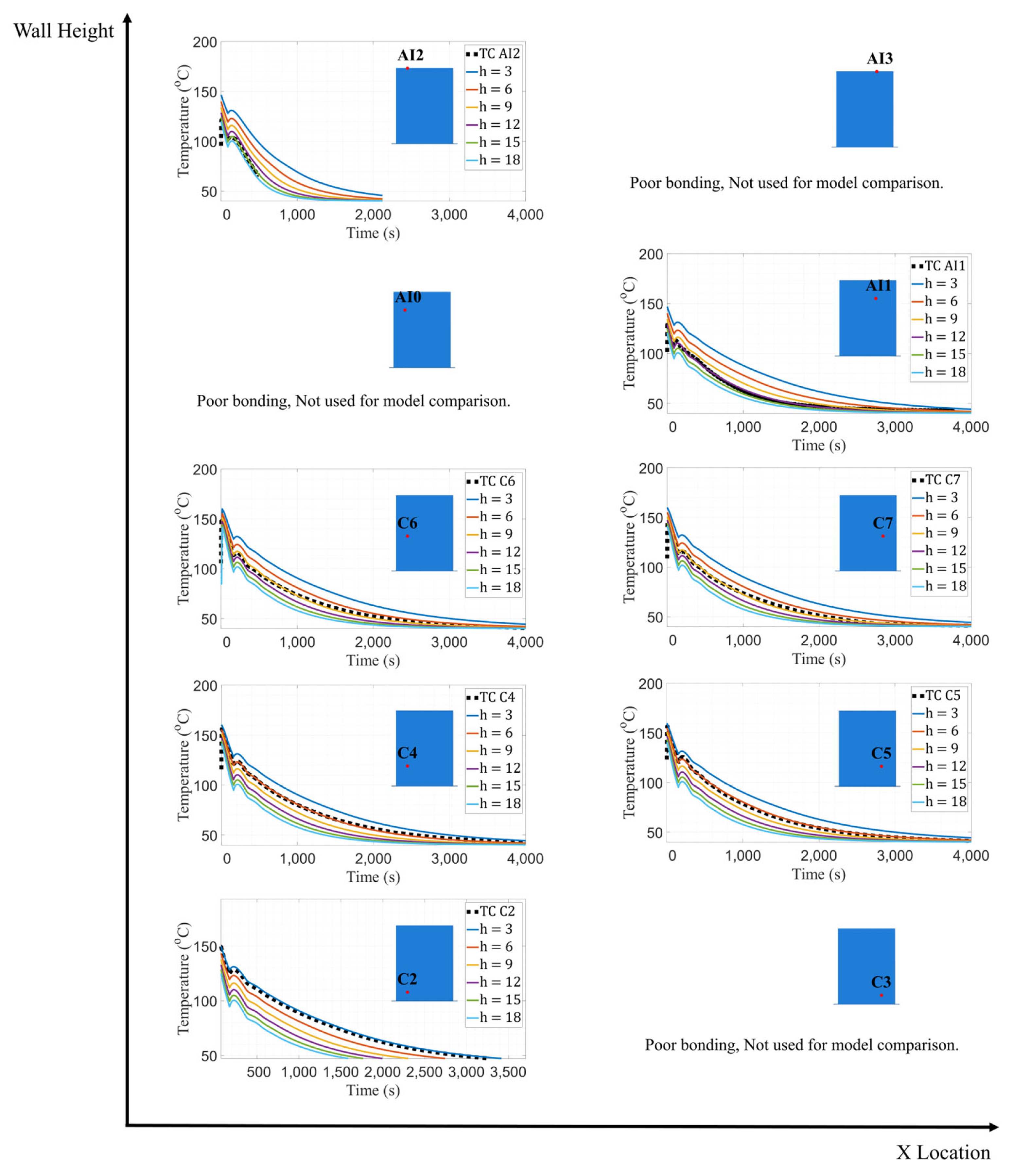 Materials 16 06486 g006
