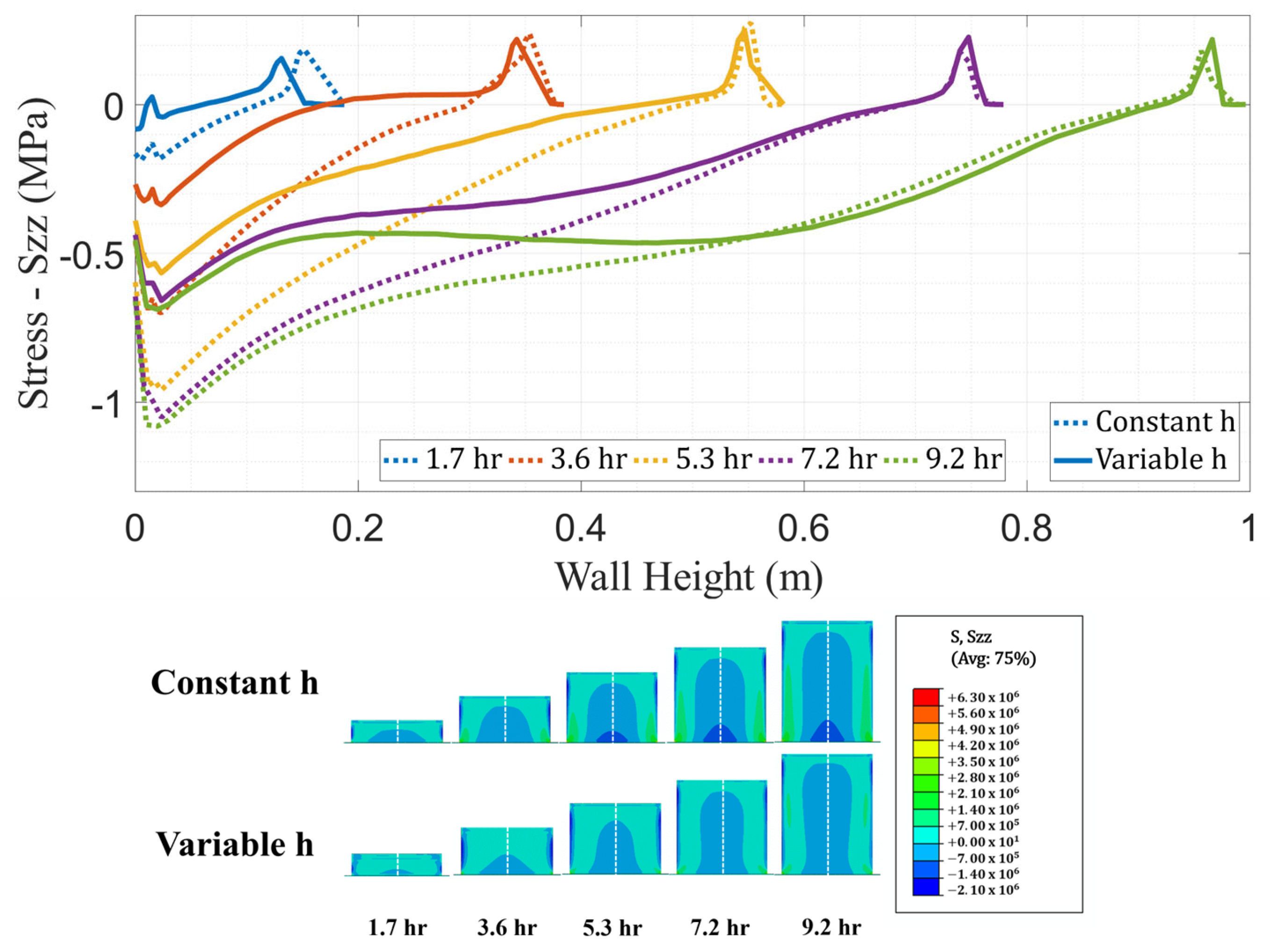 Materials 16 06486 g008