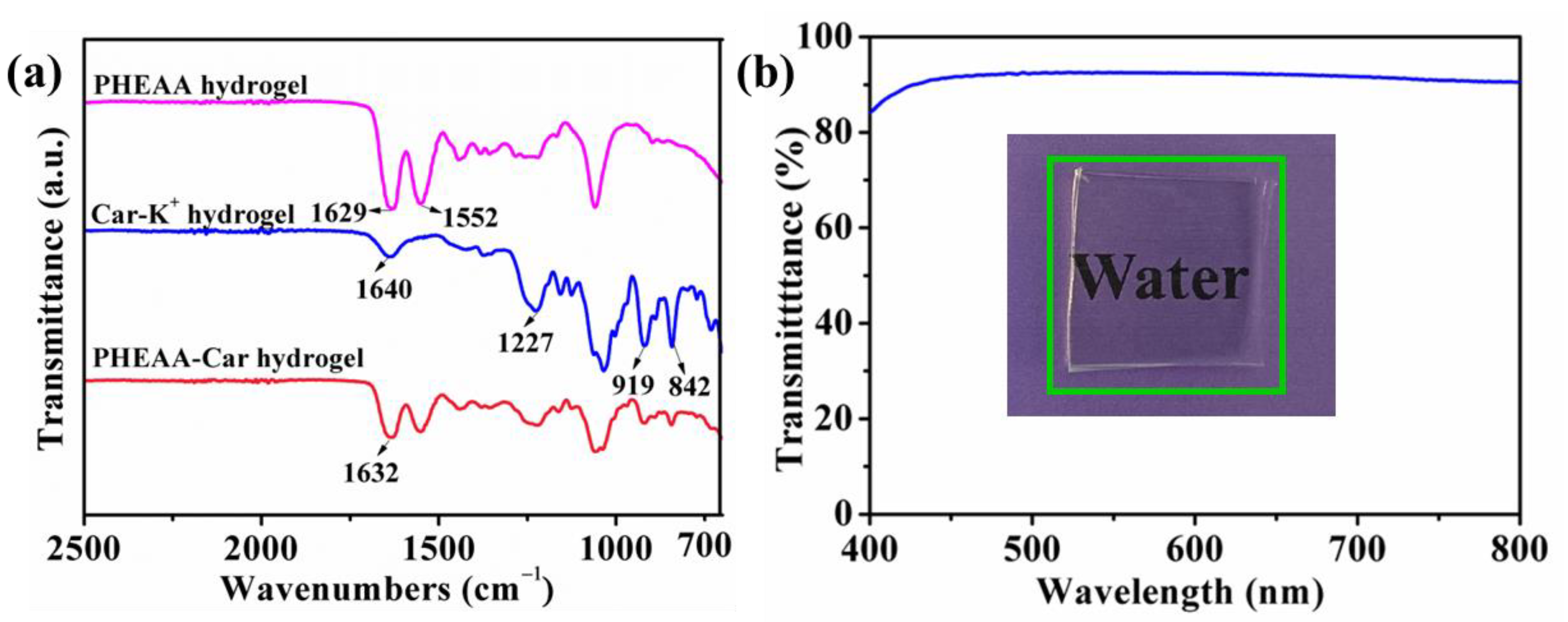 Materials 16 06491 g002