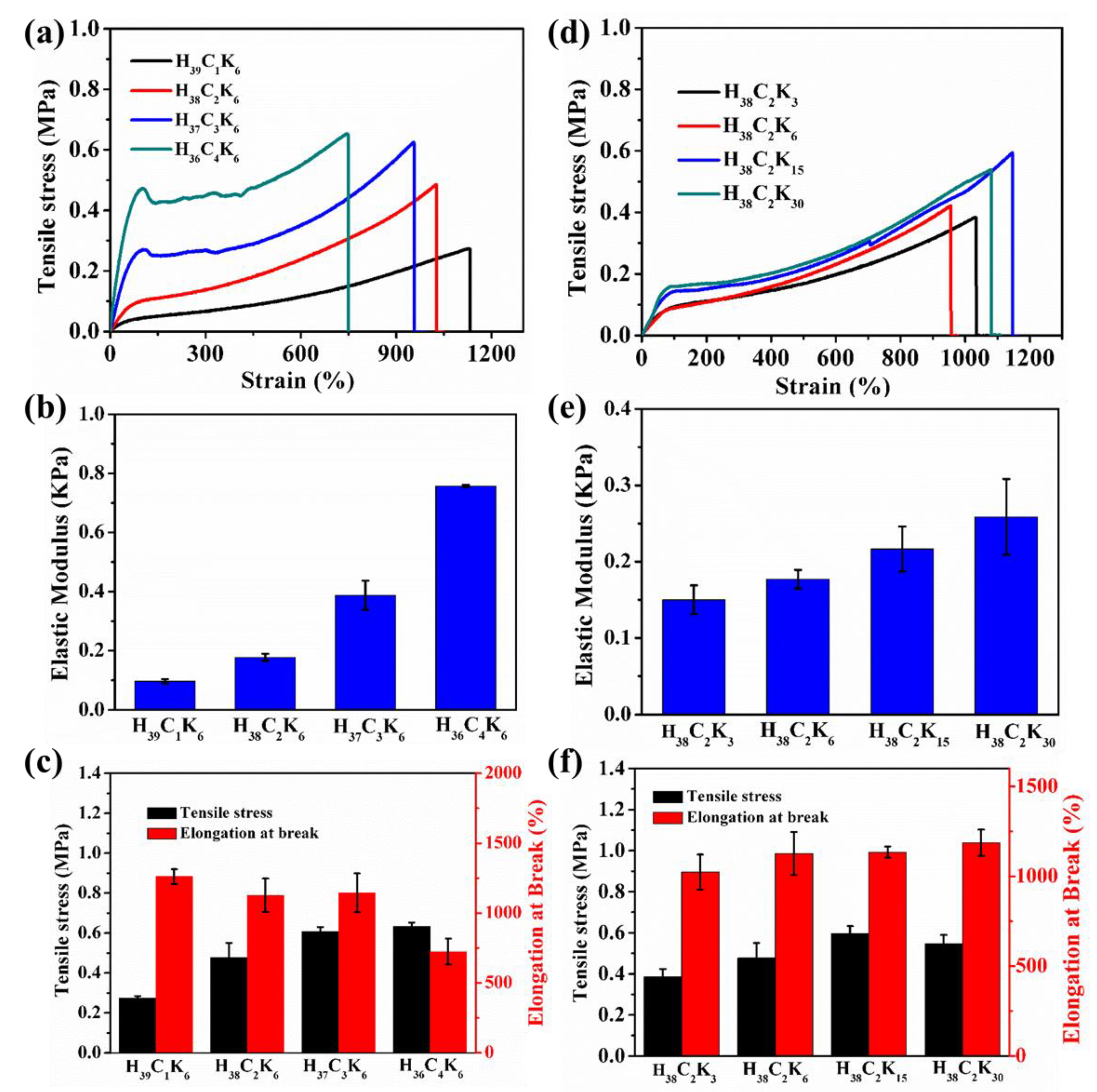 Materials 16 06491 g004