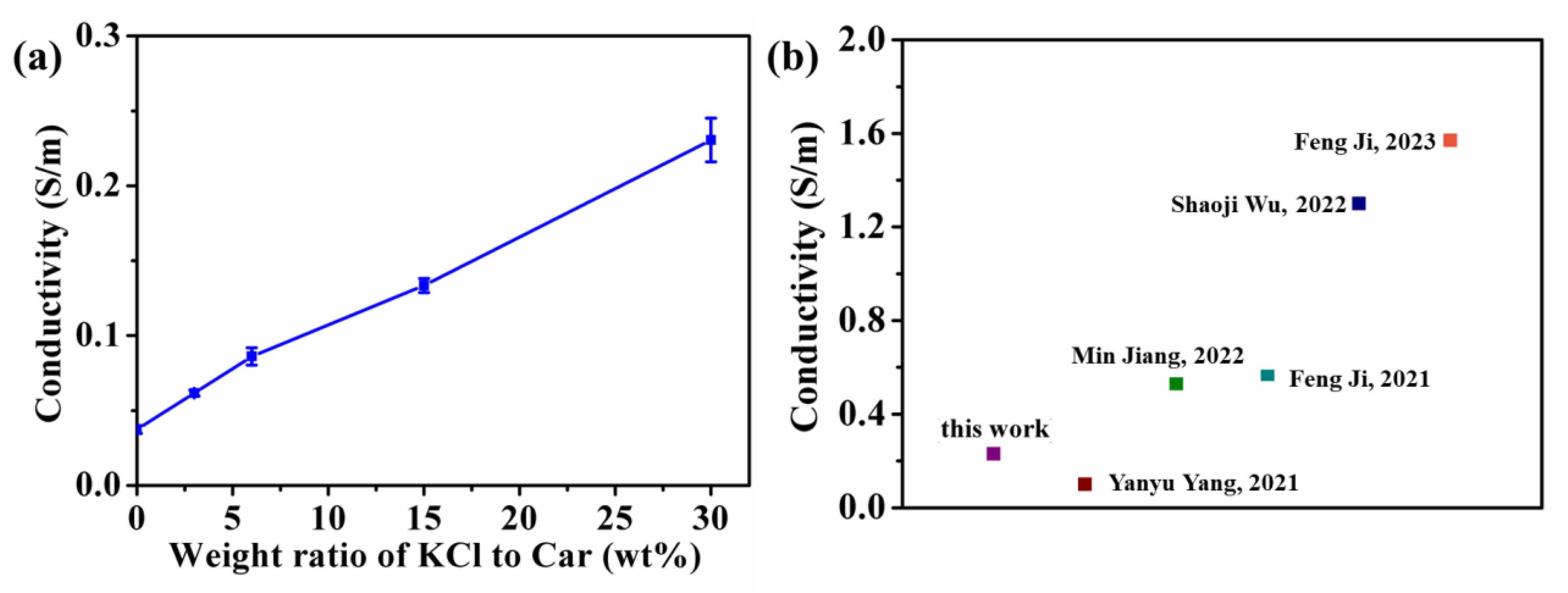 Materials 16 06491 g009