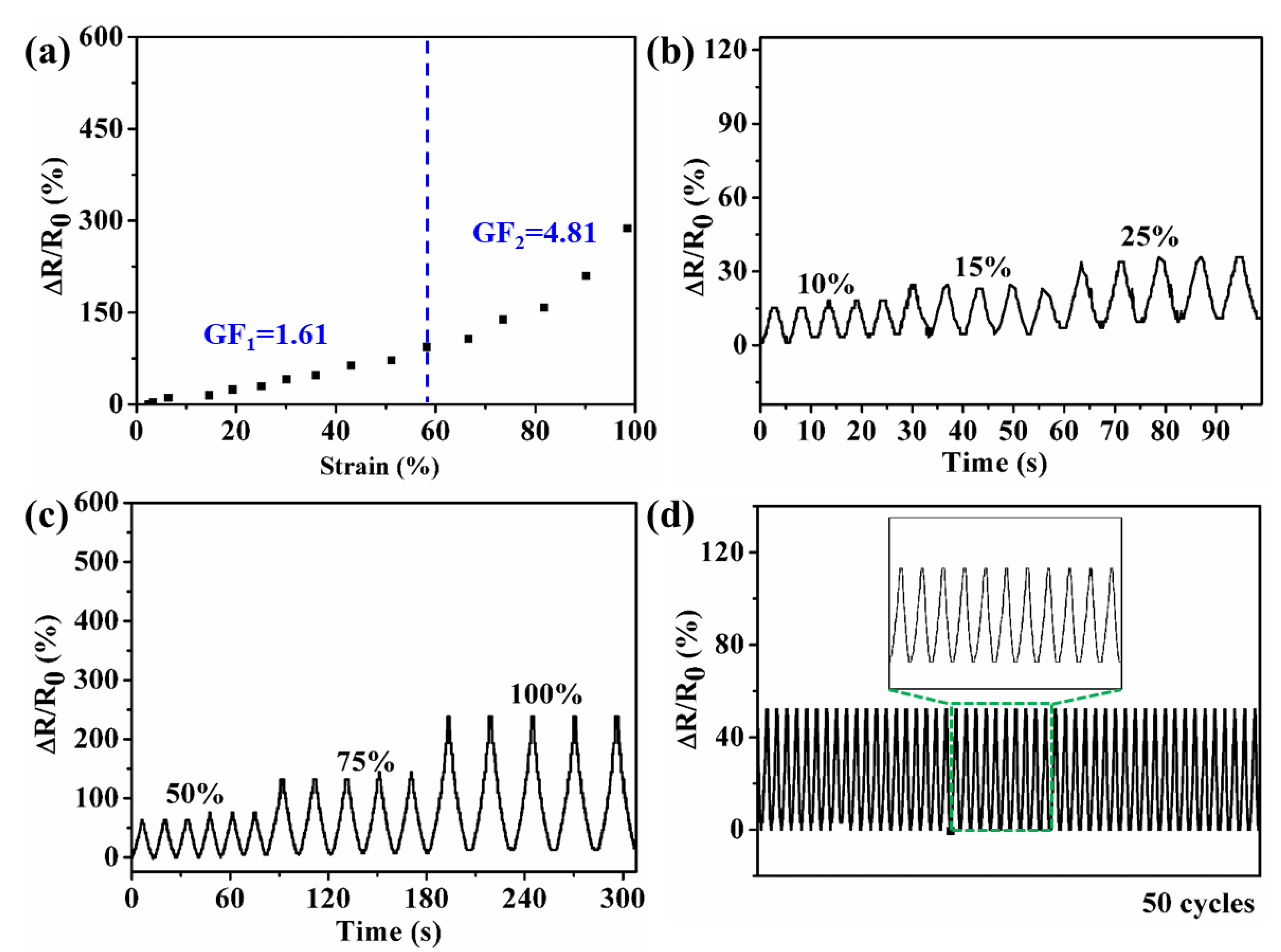 Materials 16 06491 g010