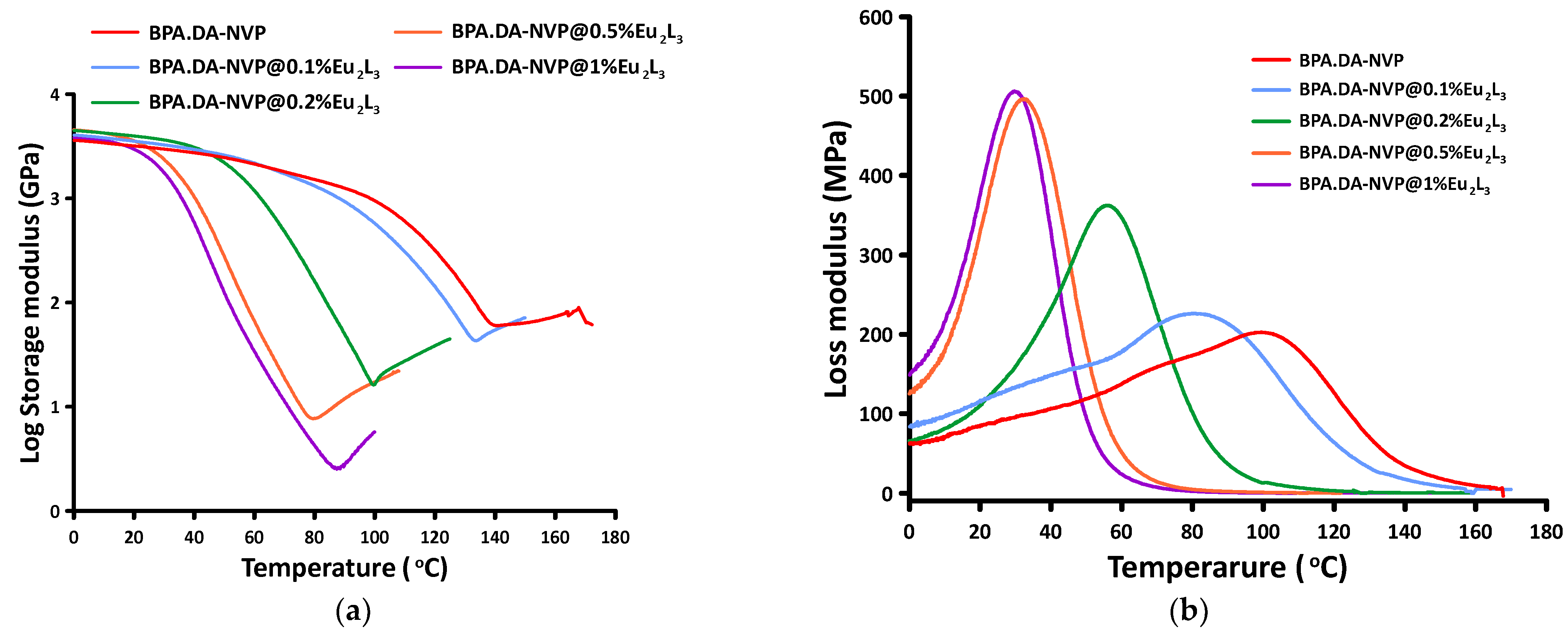Materials 16 06509 g010a Materials 16 06509 g010a
