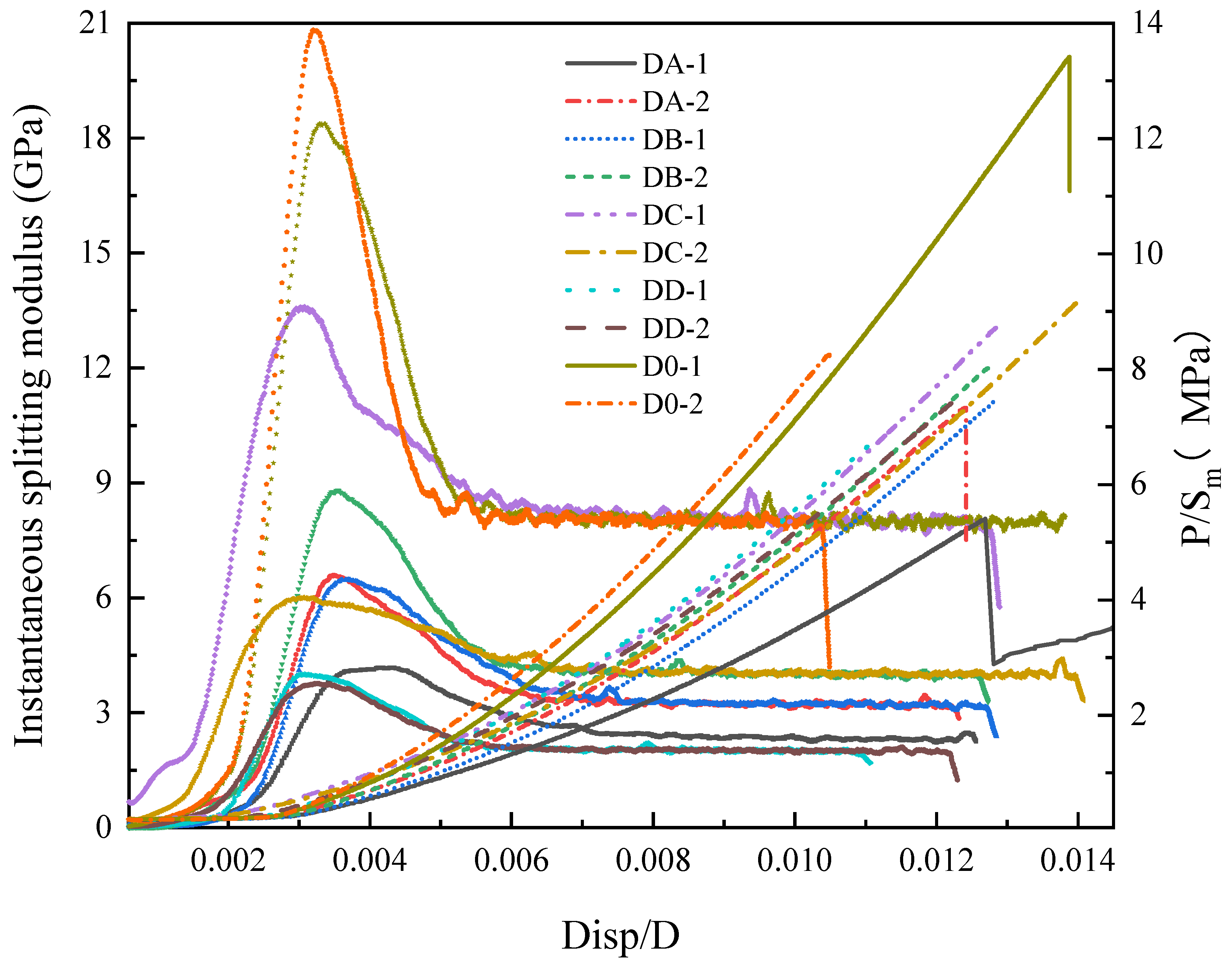 Materials 16 06536 g008