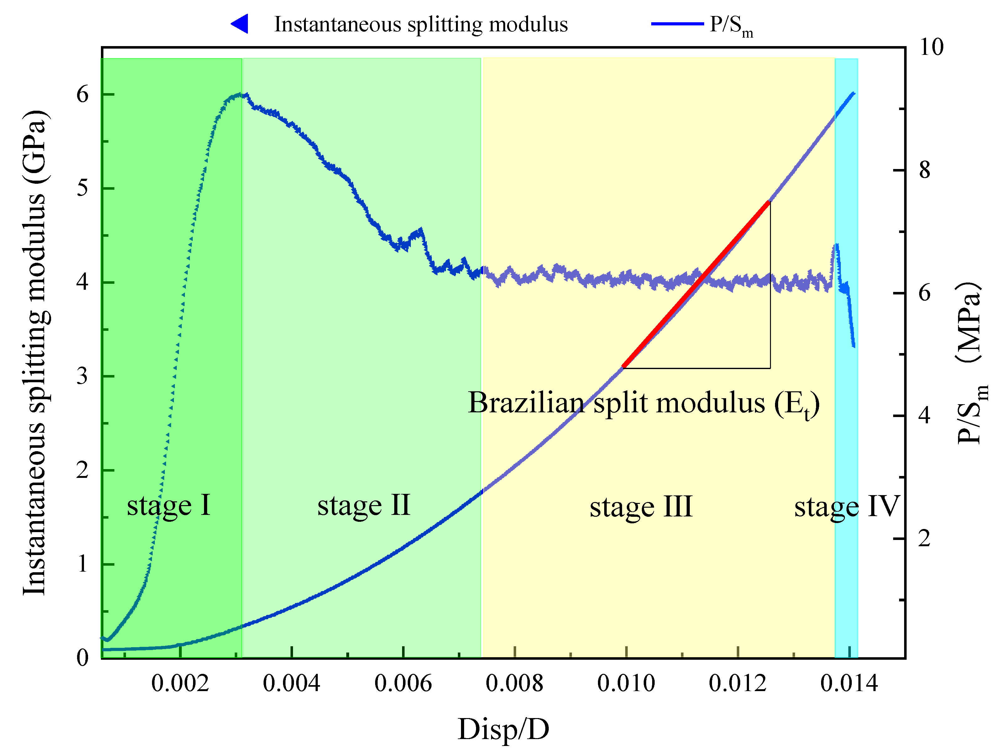 Materials 16 06536 g009
