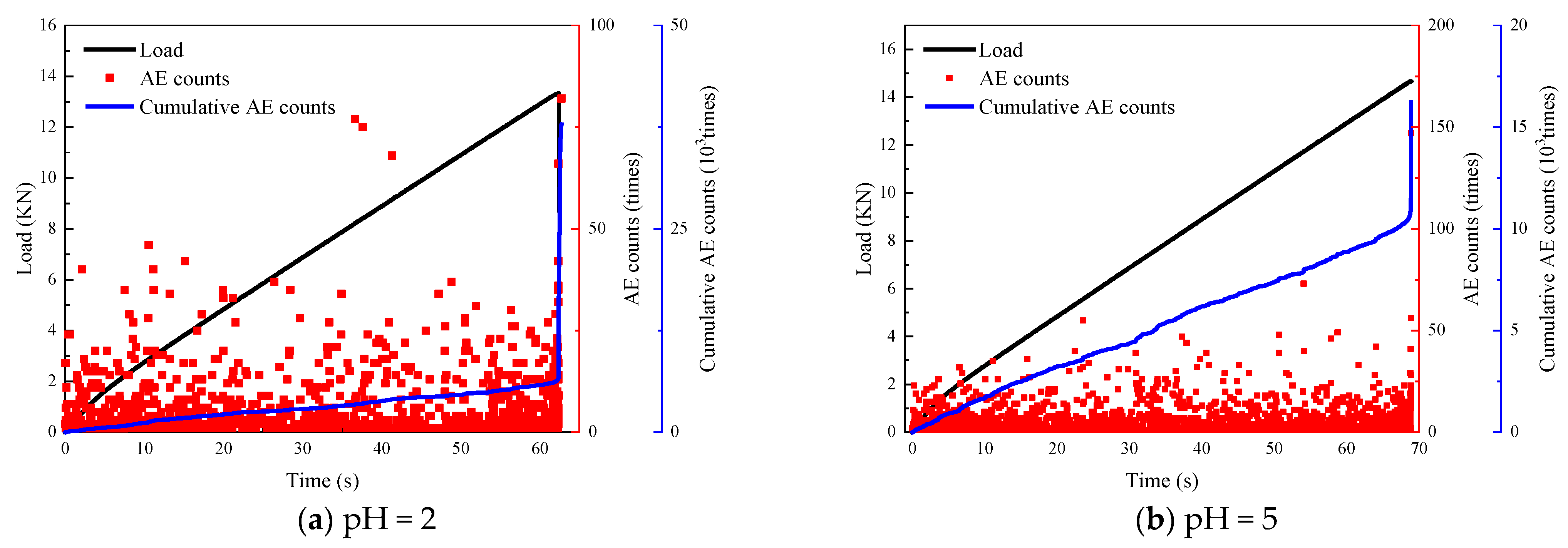 Materials 16 06536 g011a