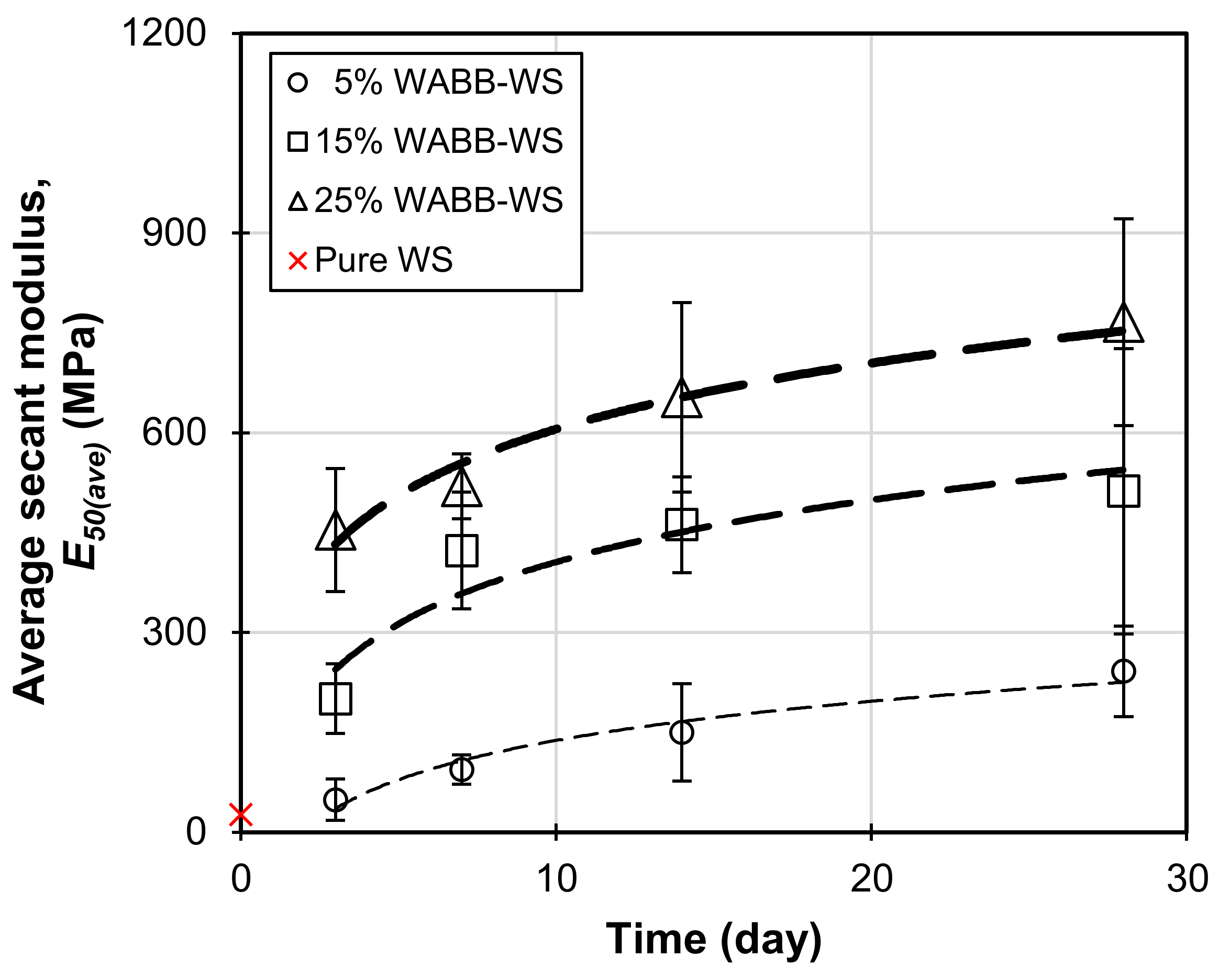 Materials 16 06543 g006