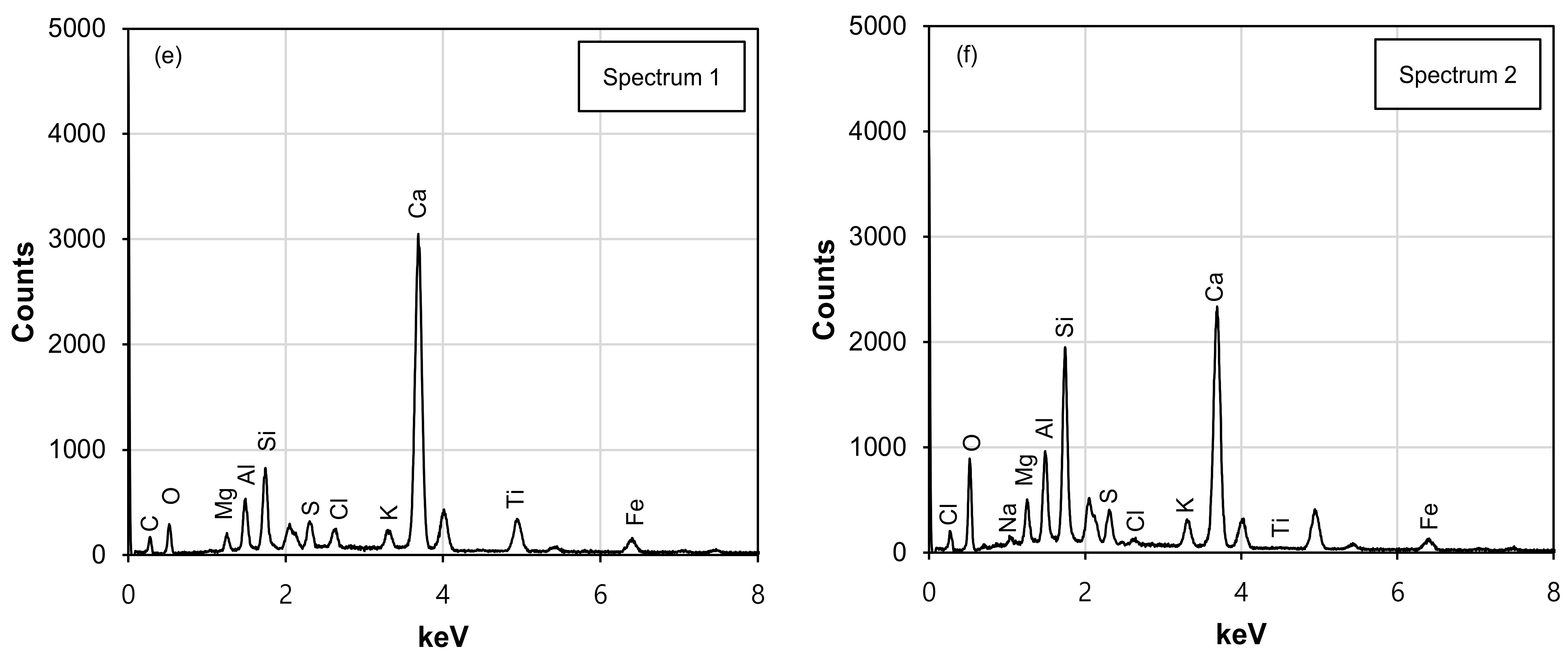 Materials 16 06543 g008b