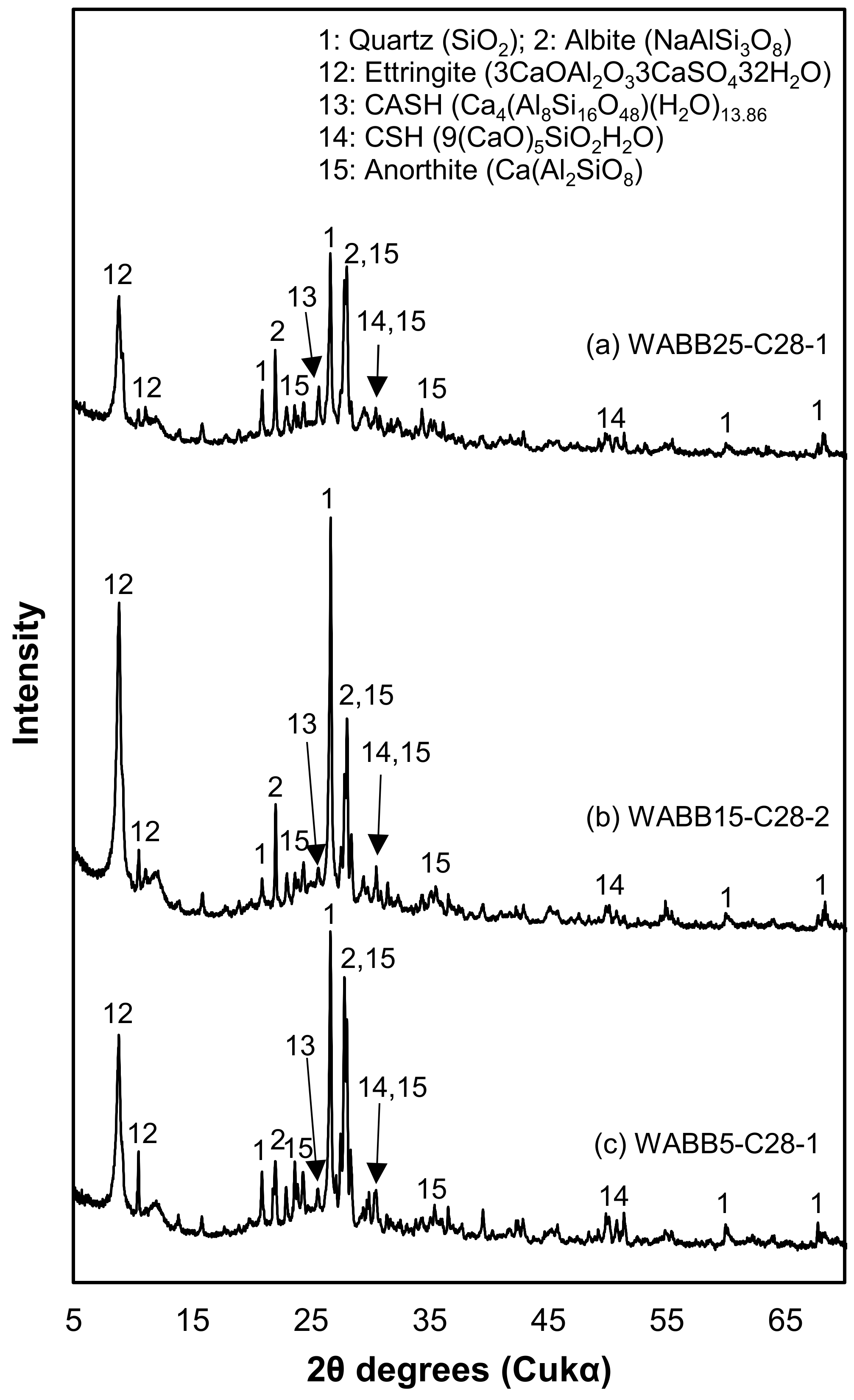 Materials 16 06543 g009