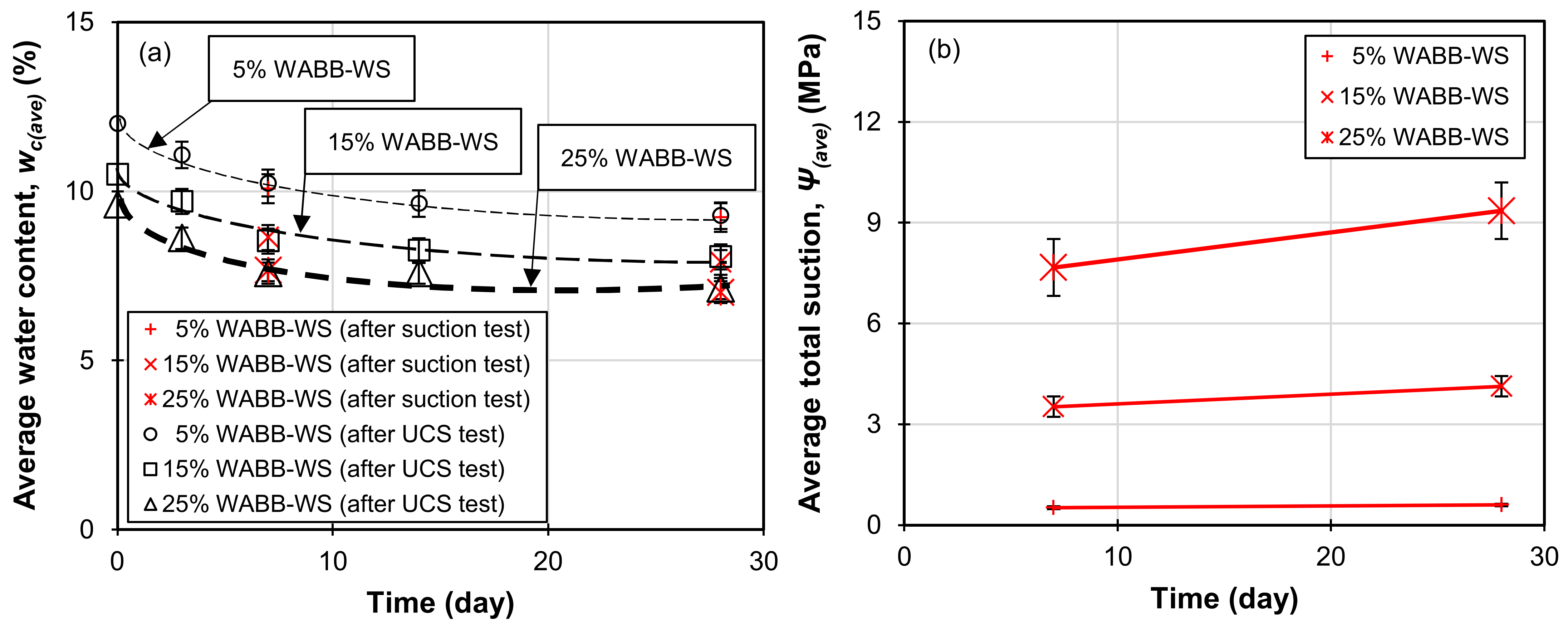 Materials 16 06543 g010