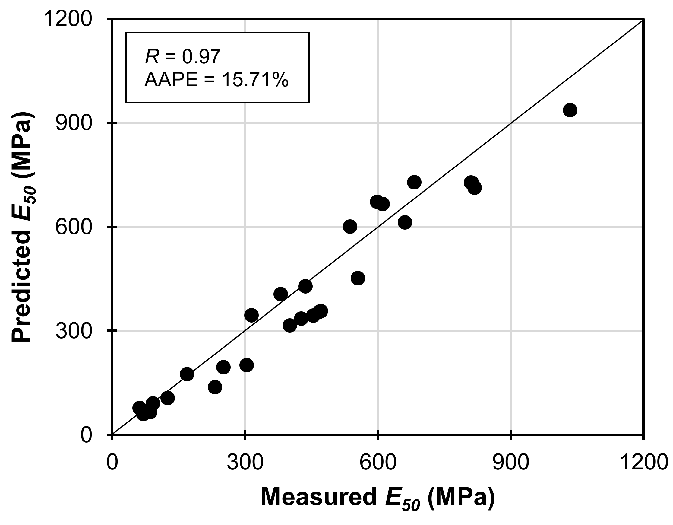 Materials 16 06543 g013