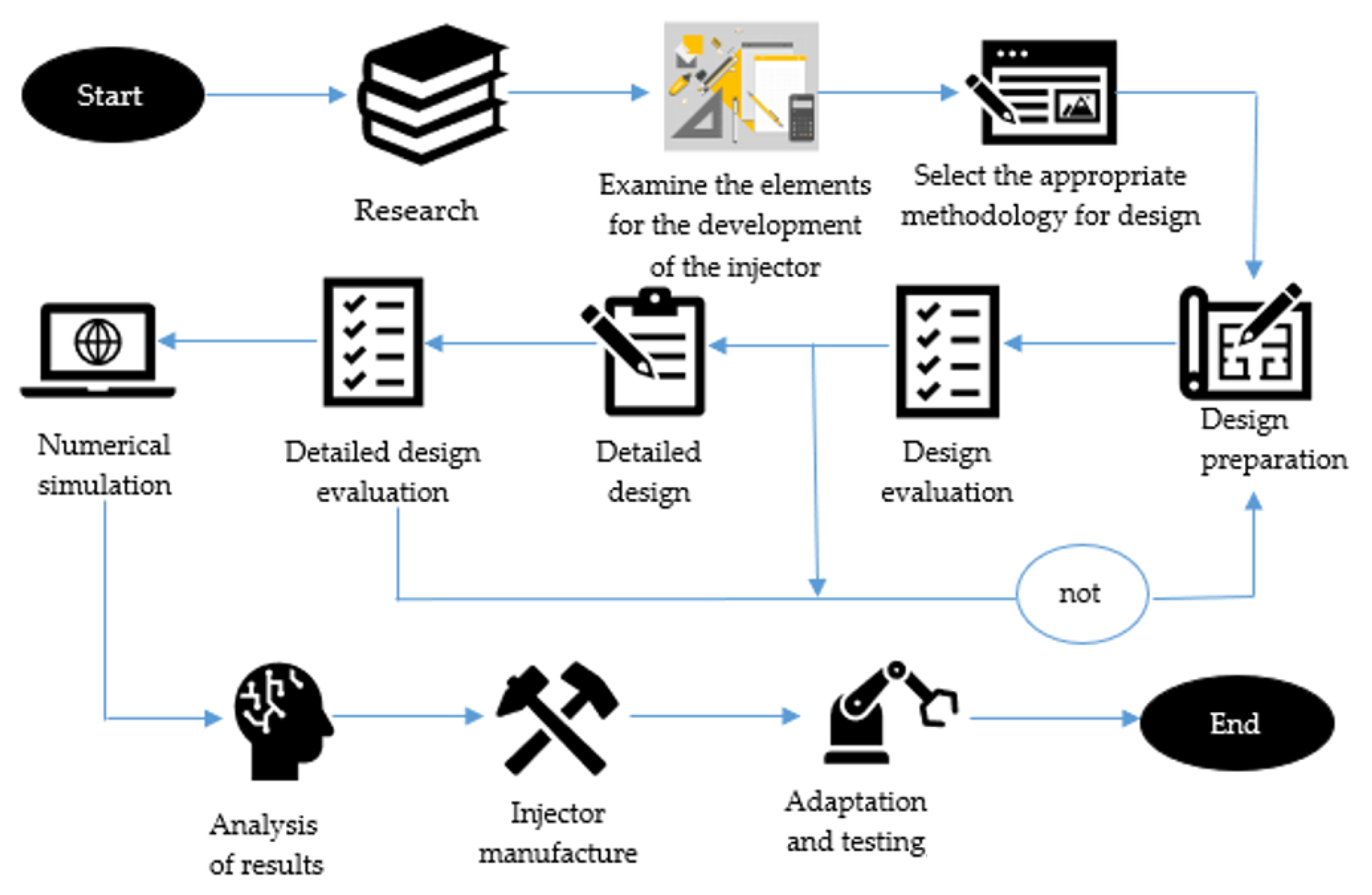Materials 16 06545 g001