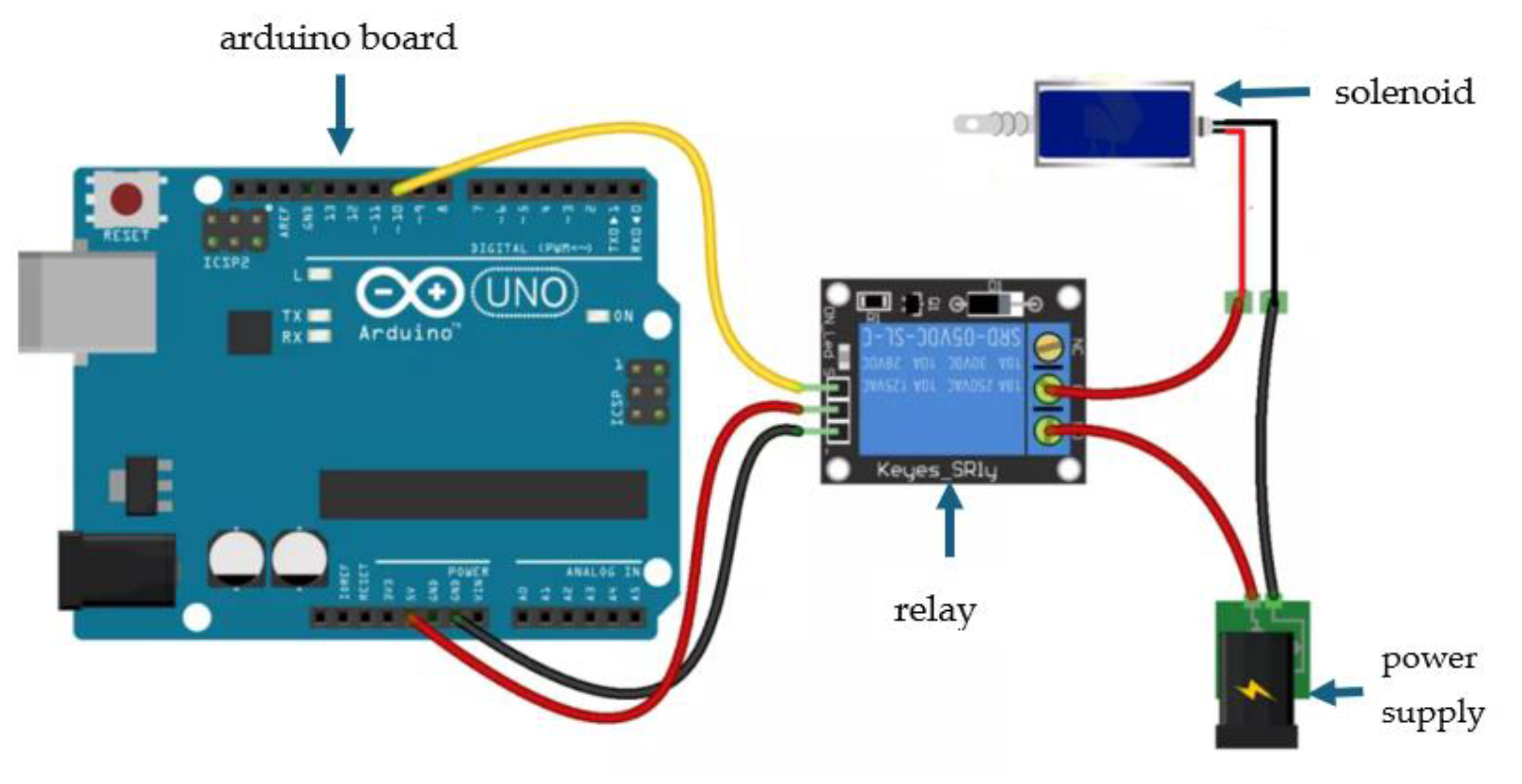 Materials 16 06545 g005